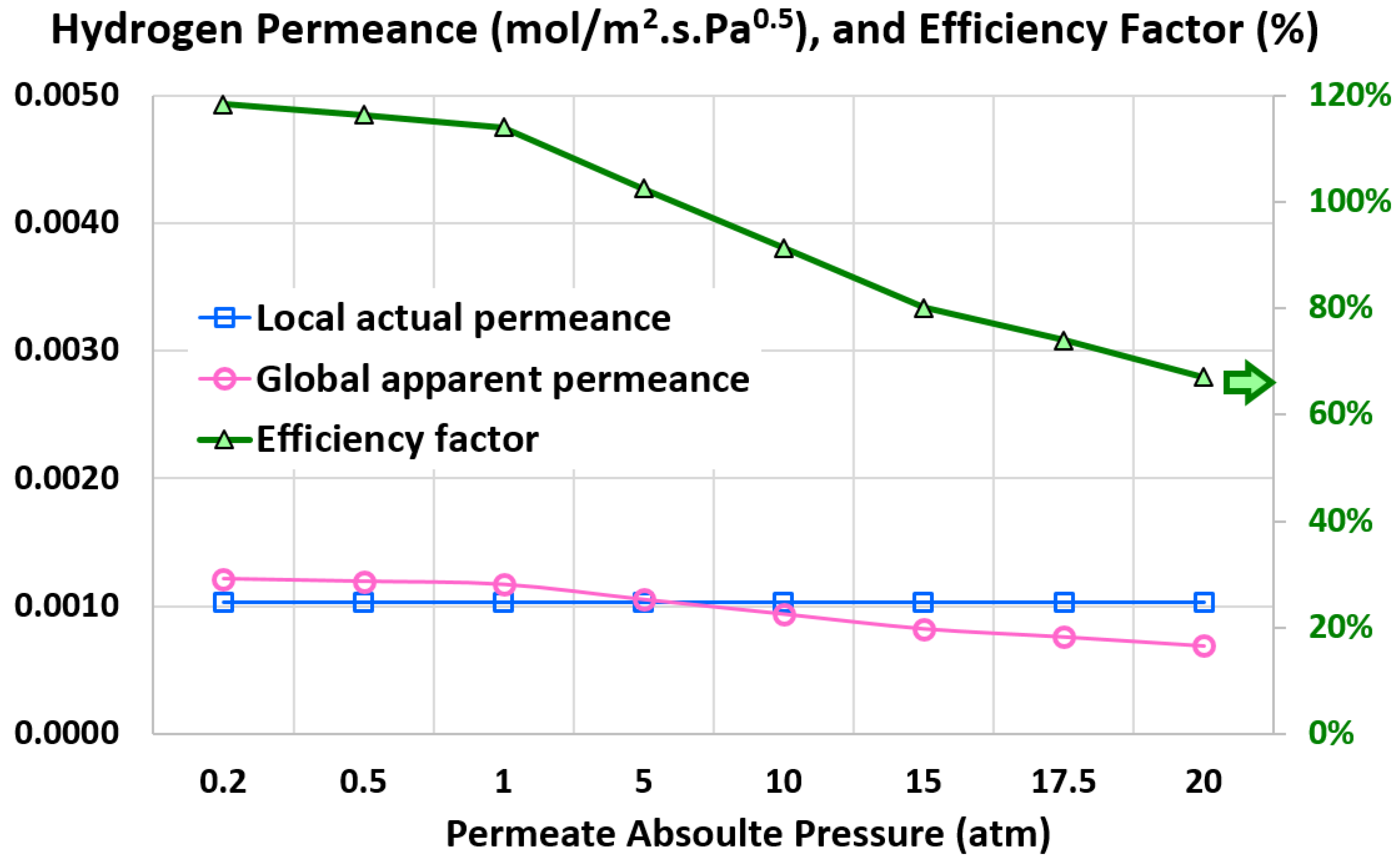 Processes 13 01455 g017