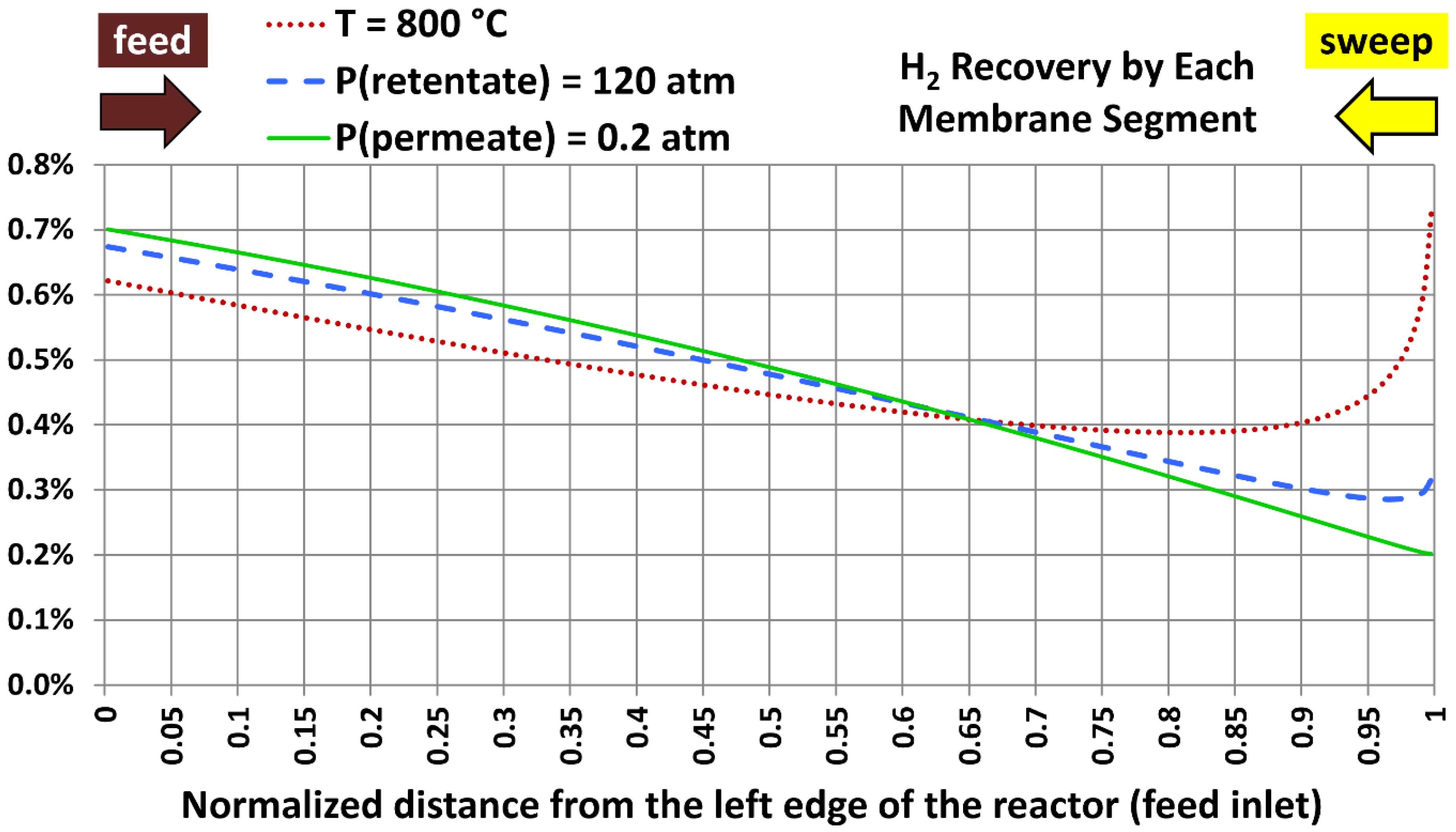 Processes 13 01455 g019