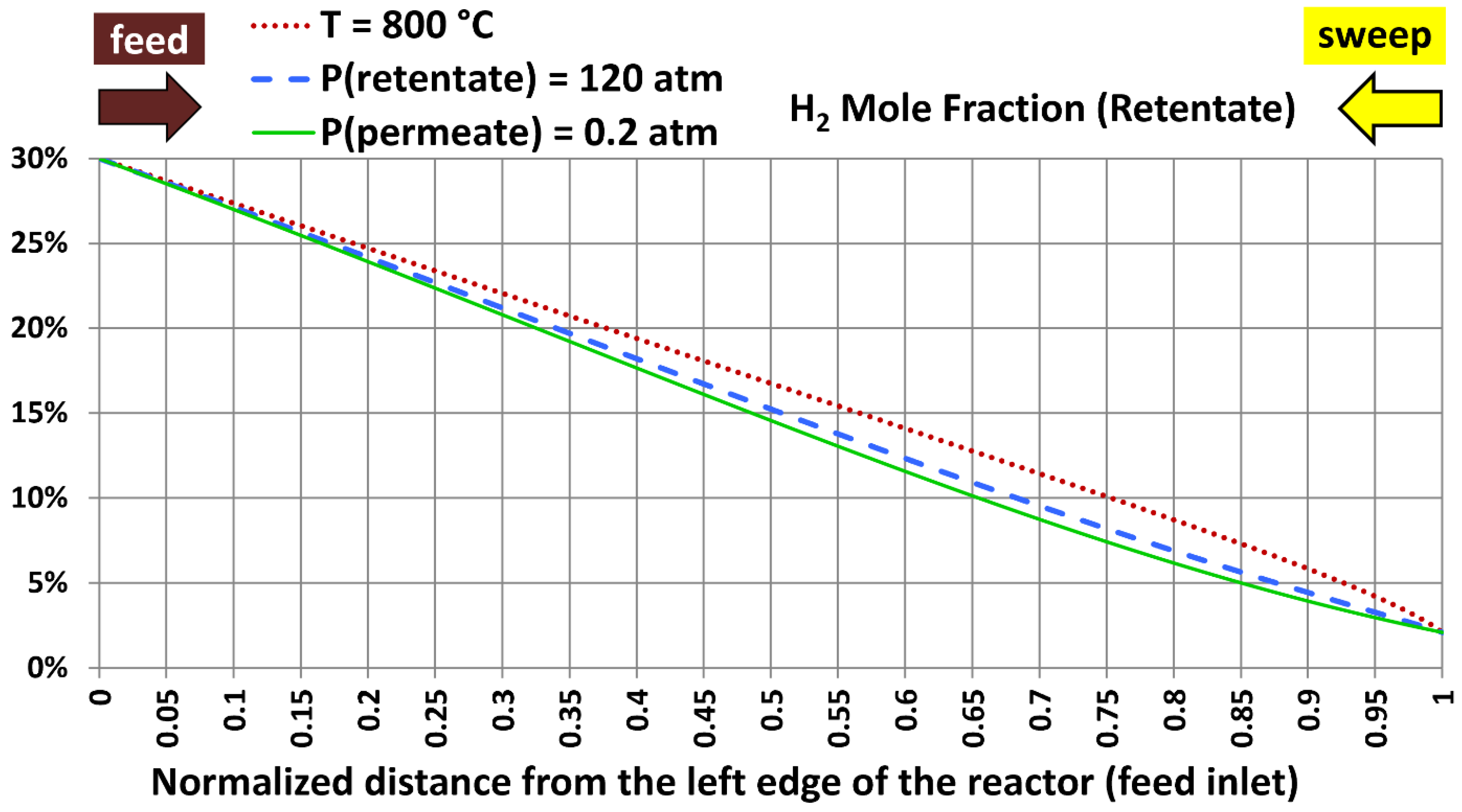 Processes 13 01455 g020