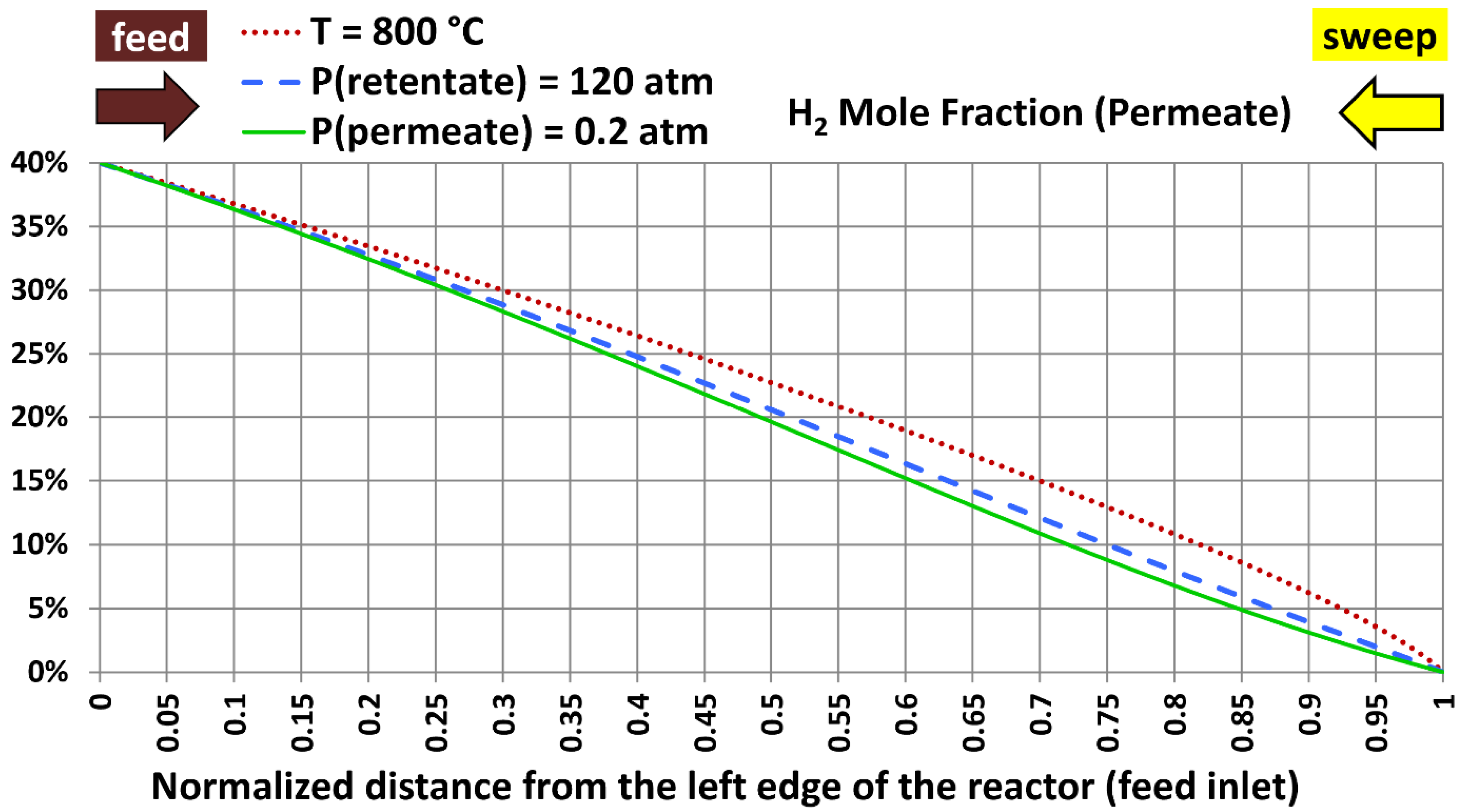 Processes 13 01455 g021