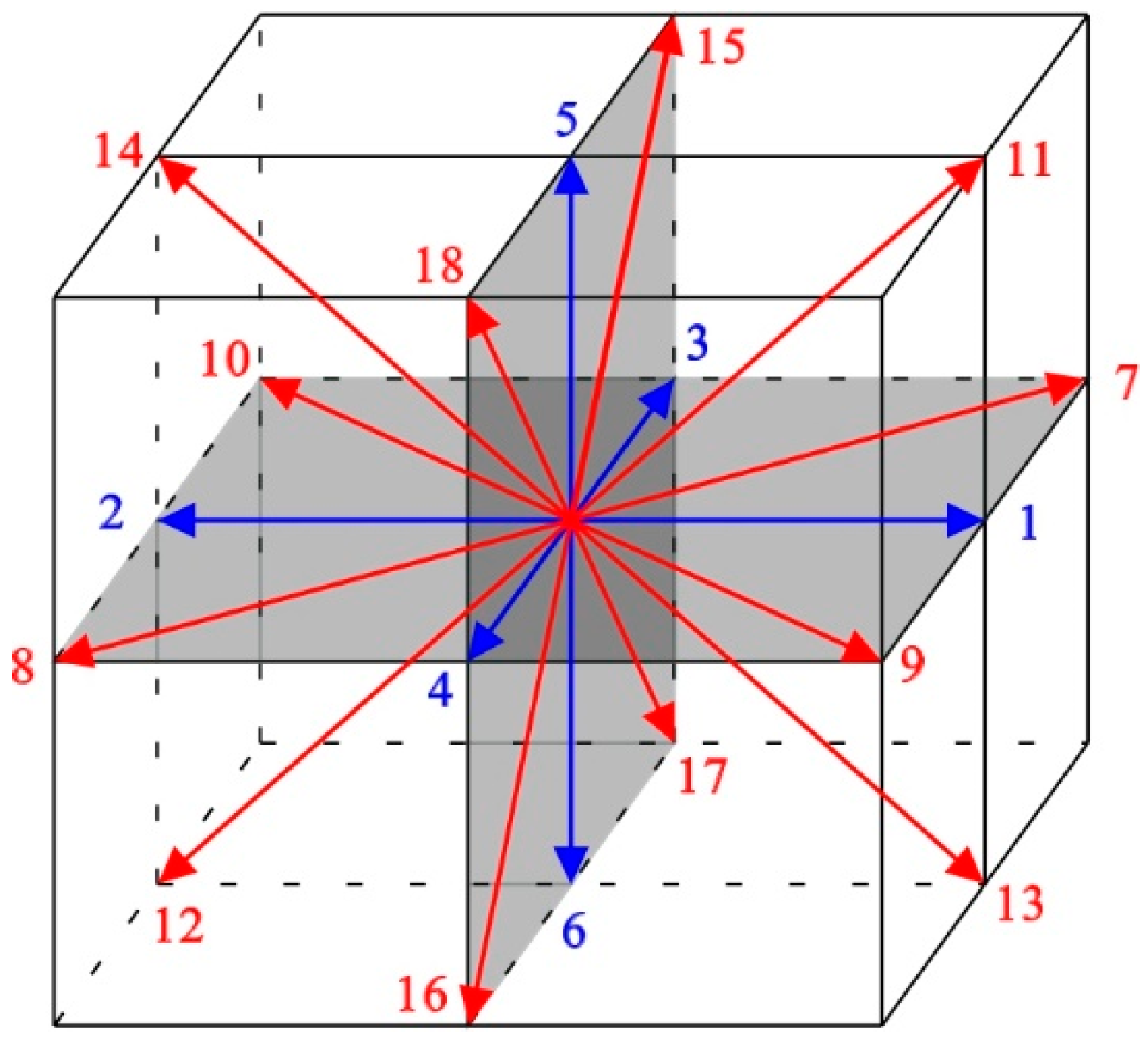 Processes 13 01456 g002