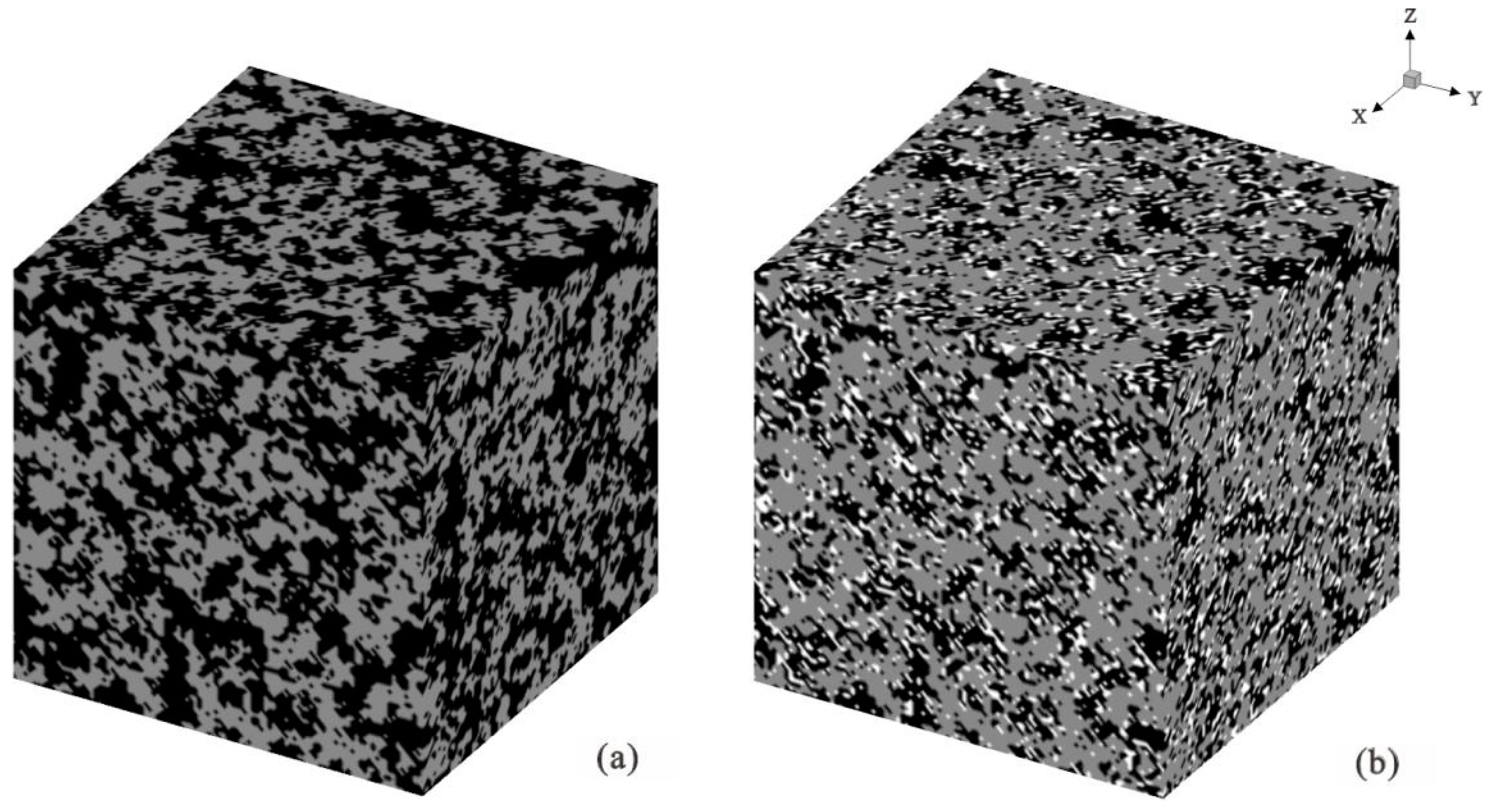Processes 13 01456 g004