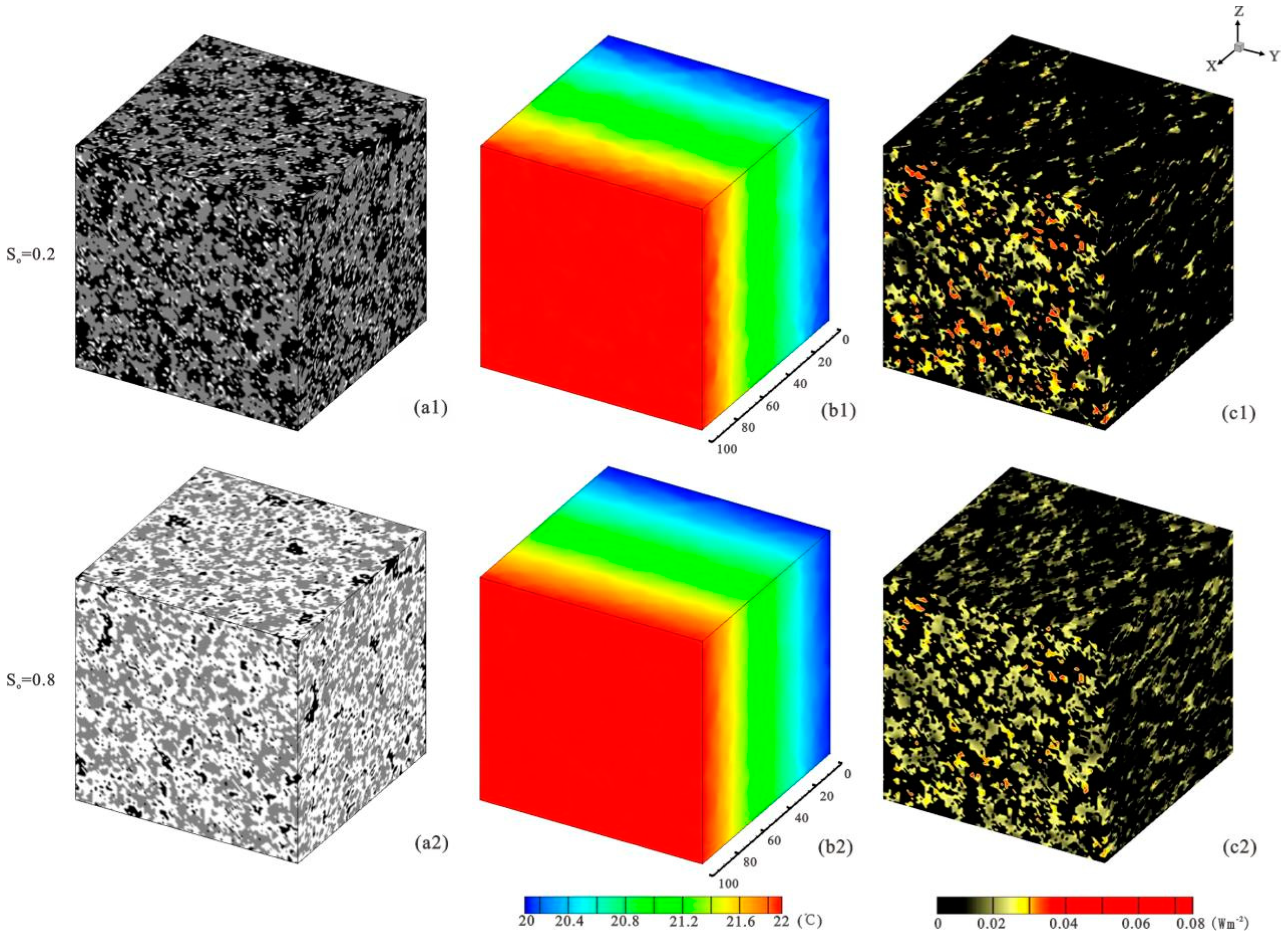 Processes 13 01456 g006