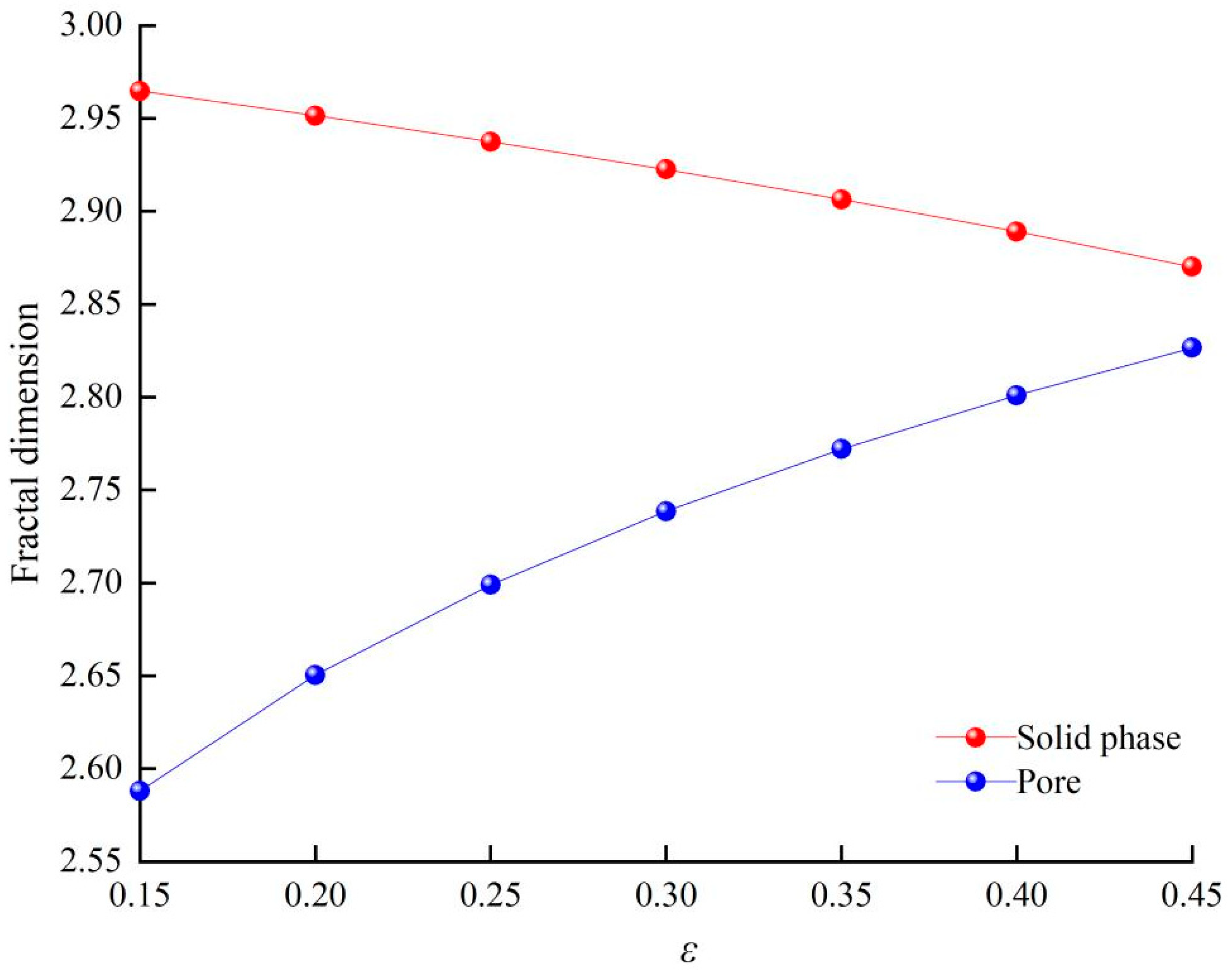 Processes 13 01456 g010