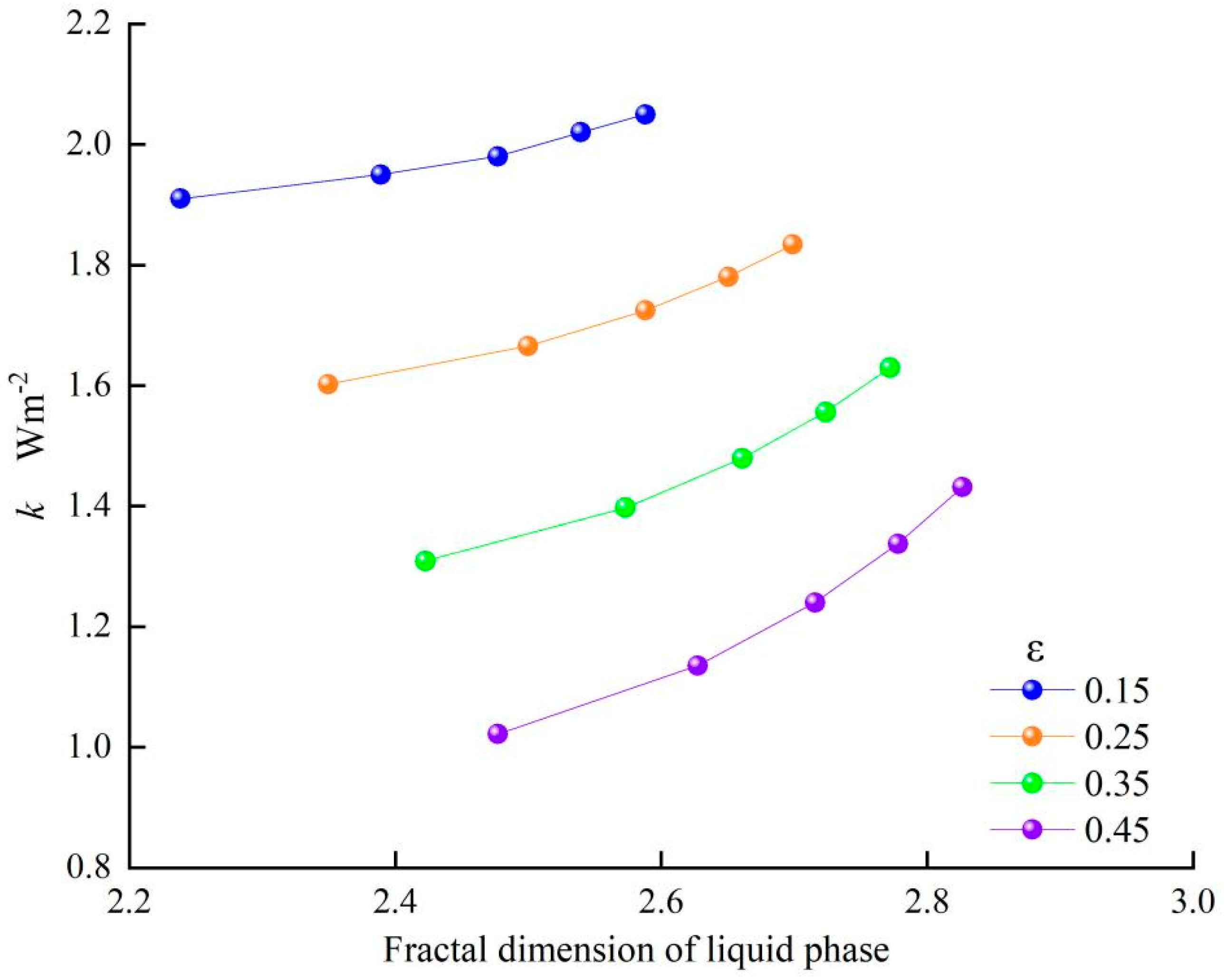 Processes 13 01456 g013