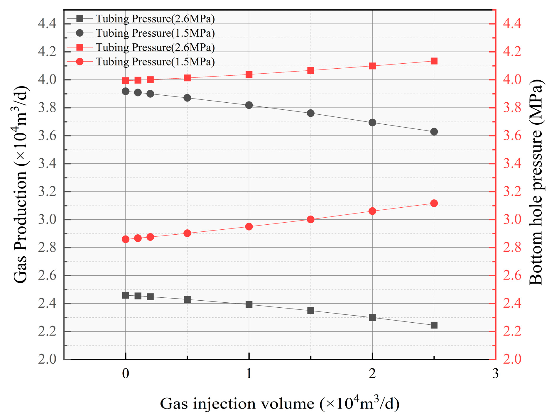 Processes 13 01457 g017 Processes 13 01457 g017
