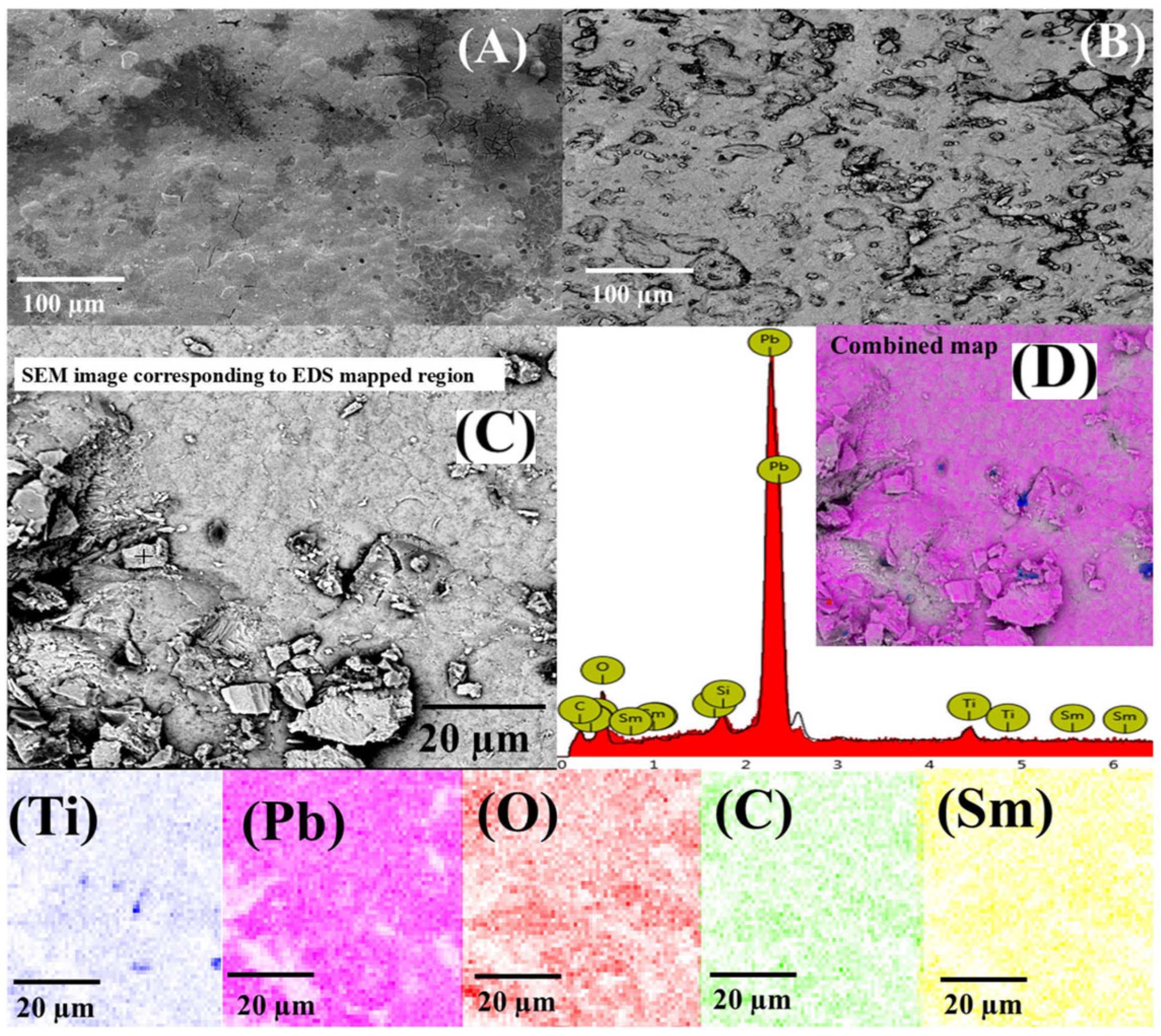 Processes 13 01459 g002