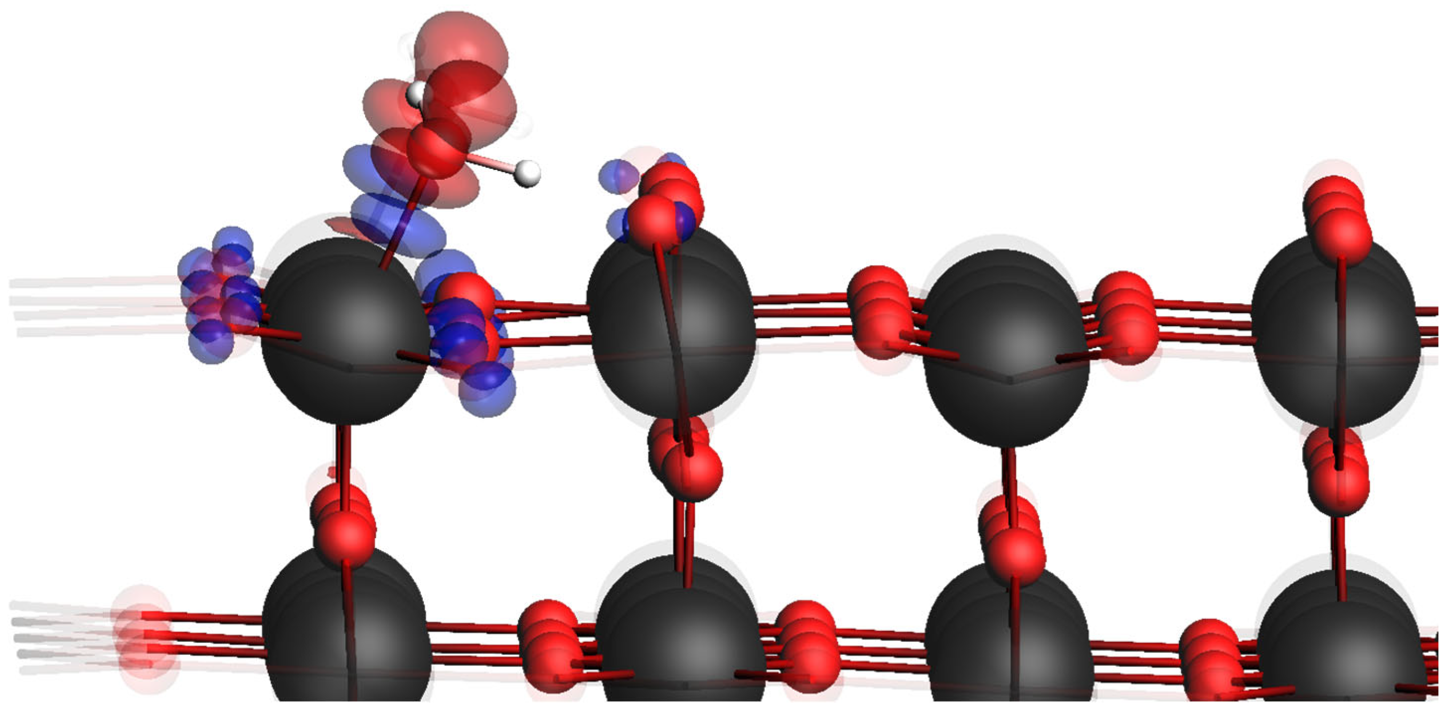 Processes 13 01459 g005