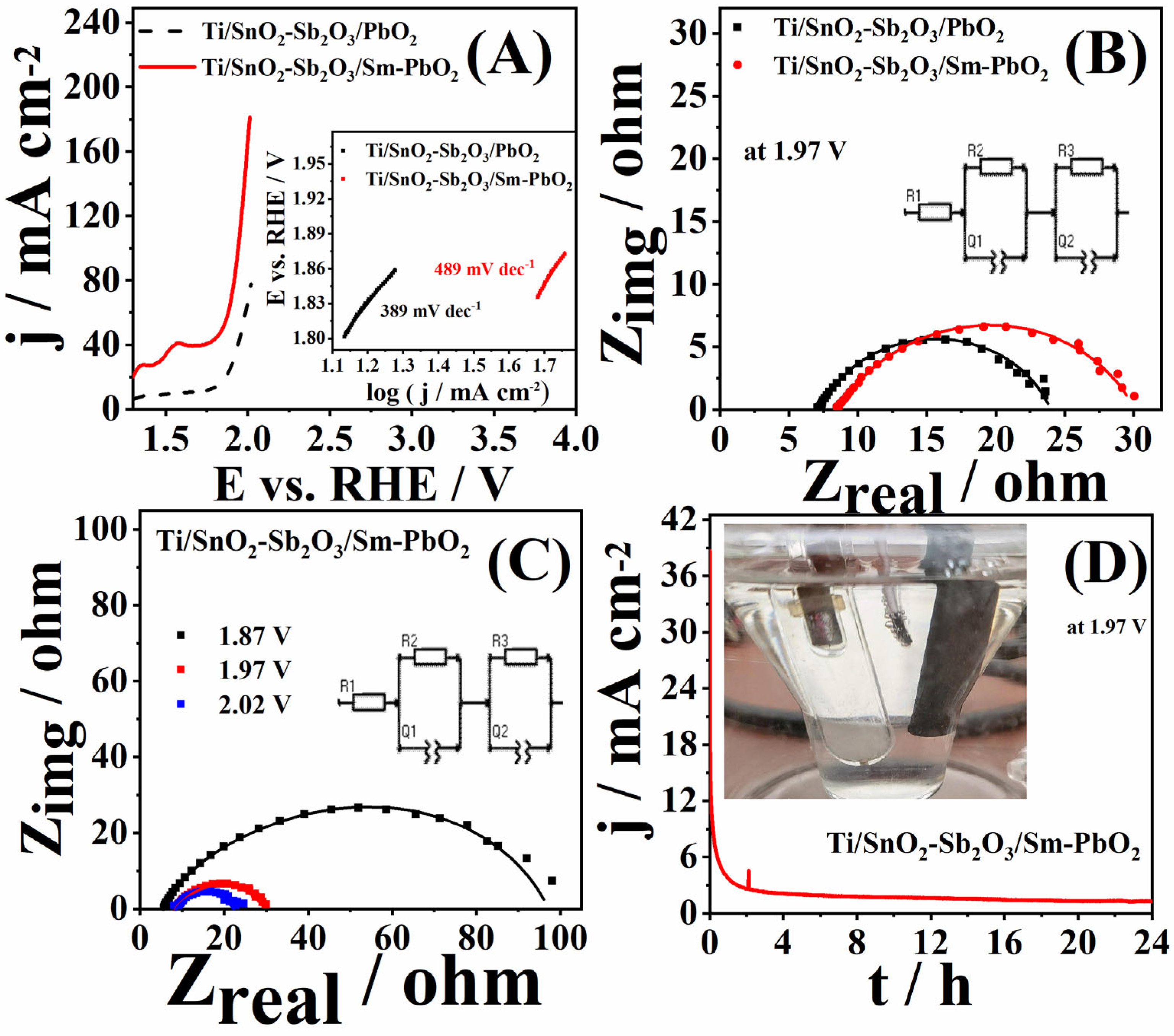 Processes 13 01459 g006