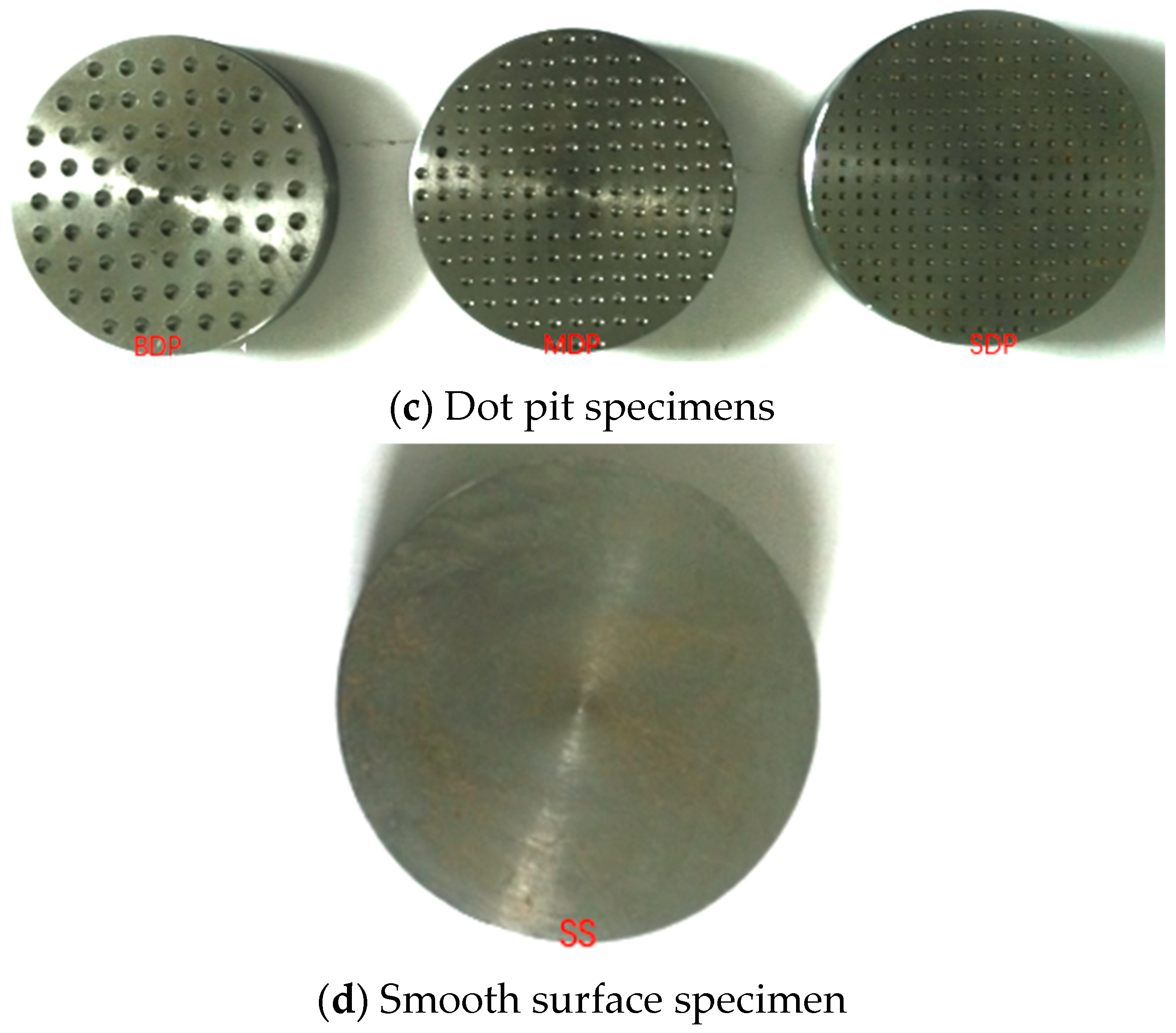 Processes 13 01464 g002b