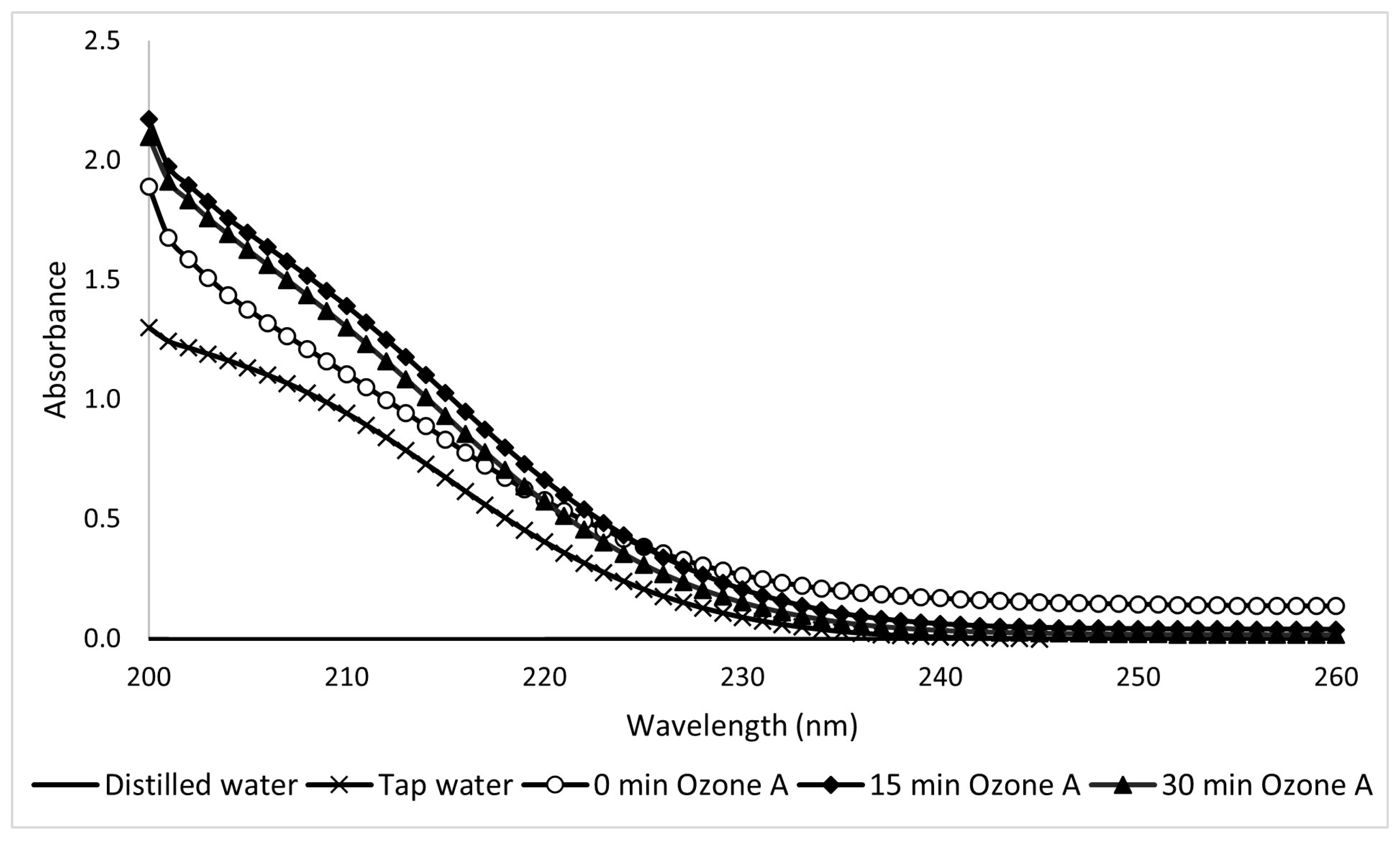 Processes 13 01468 g021