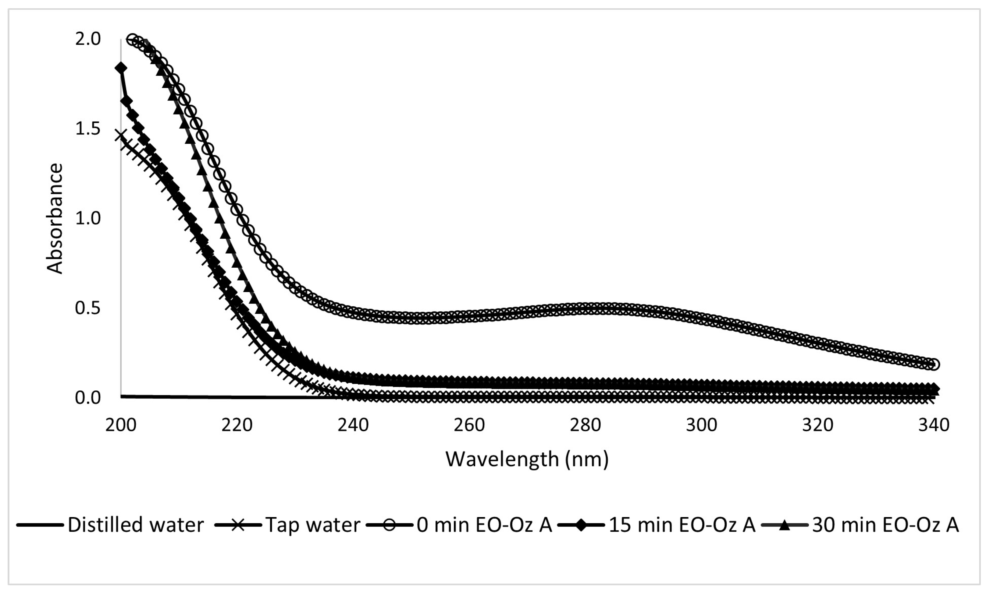 Processes 13 01468 g023