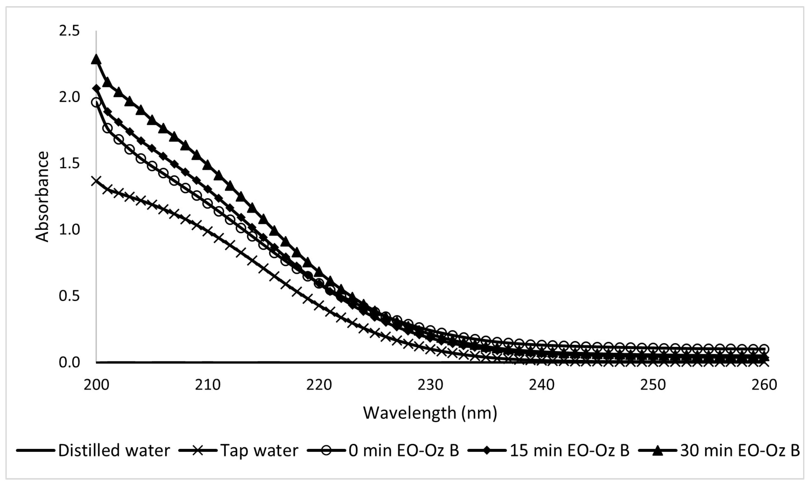 Processes 13 01468 g024