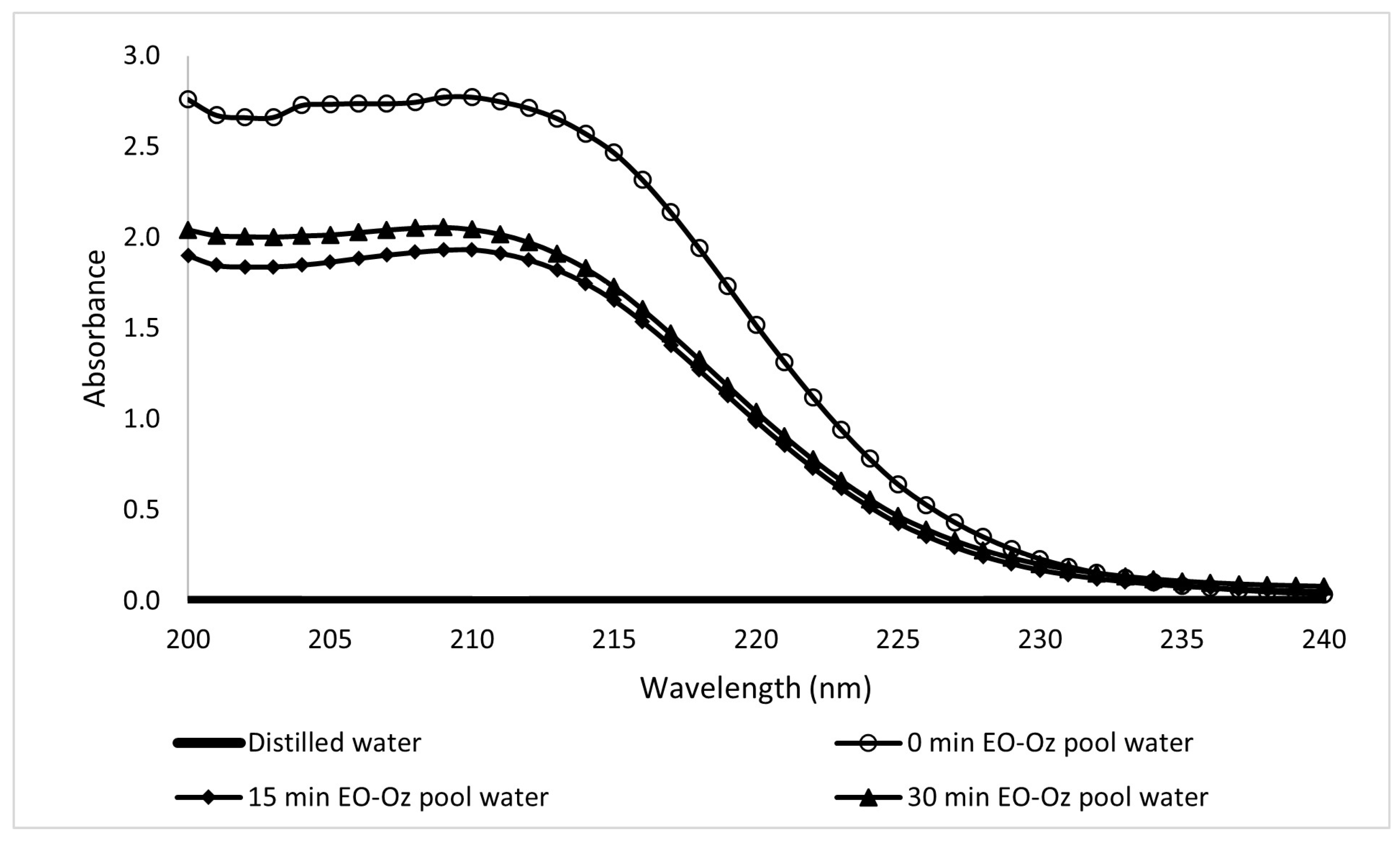 Processes 13 01468 g026