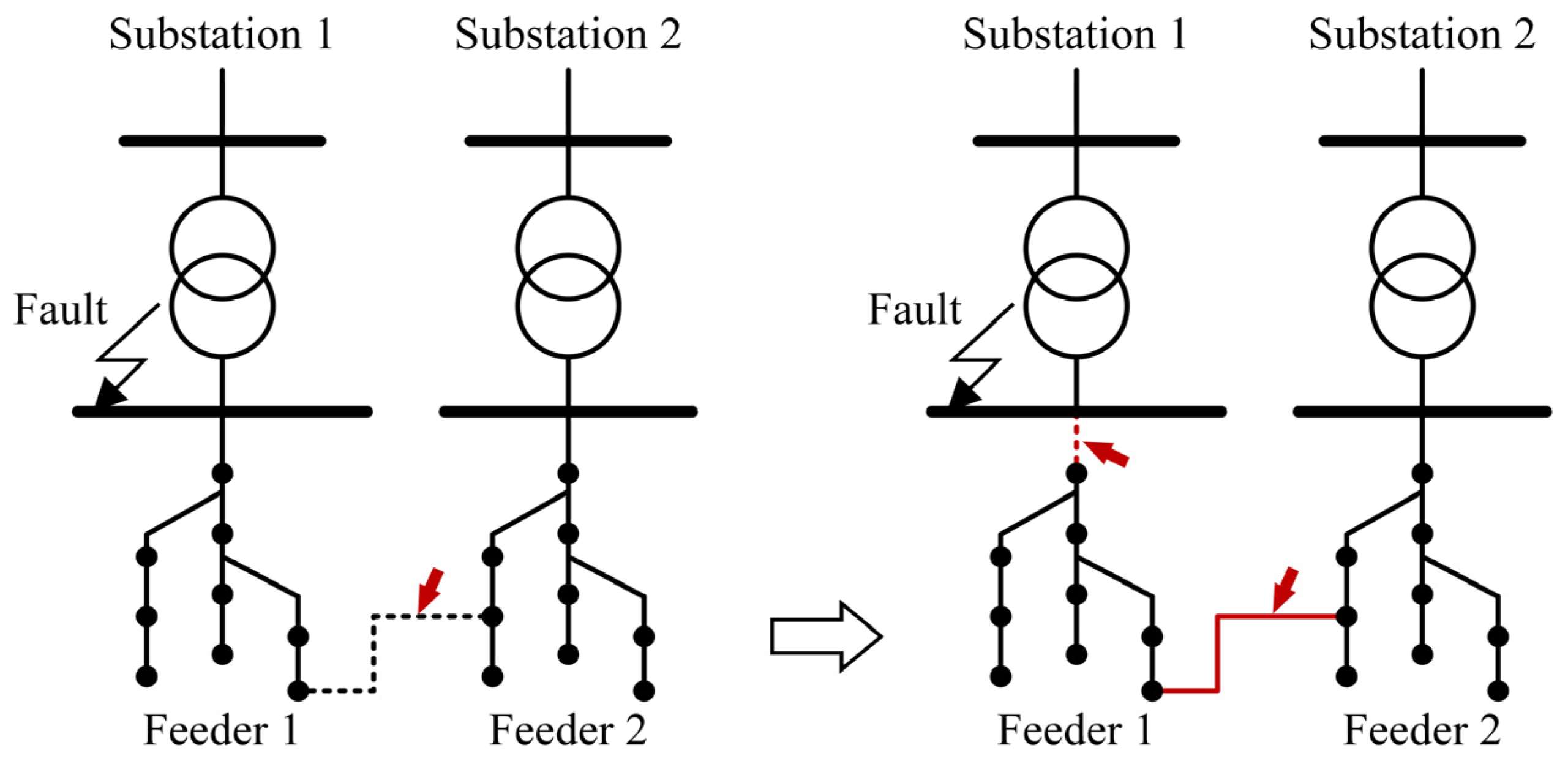 Processes 13 01473 g001