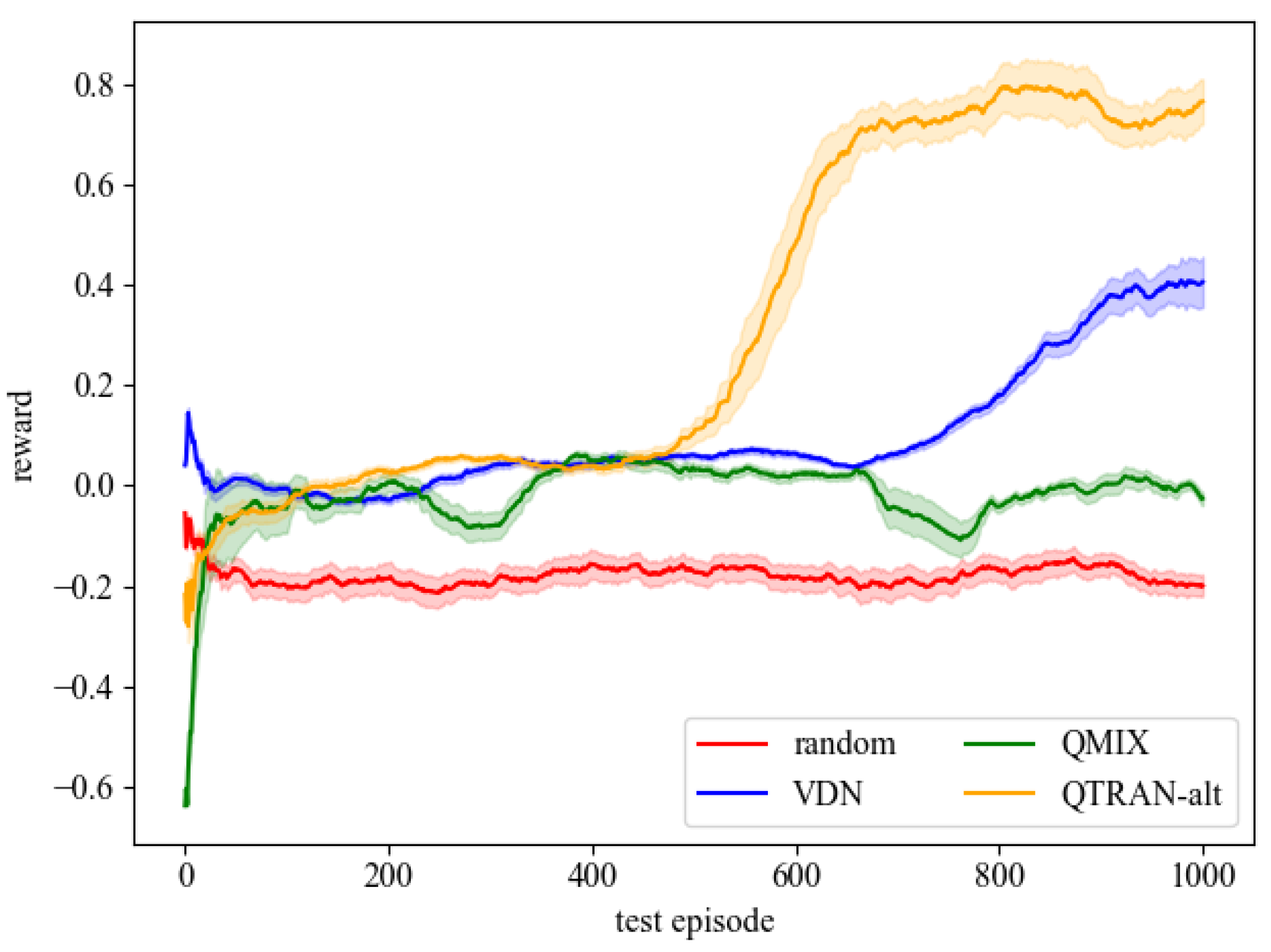 Processes 13 01473 g009