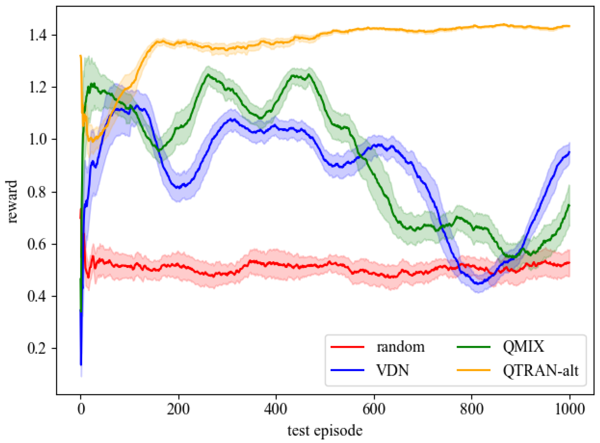Processes 13 01473 g010