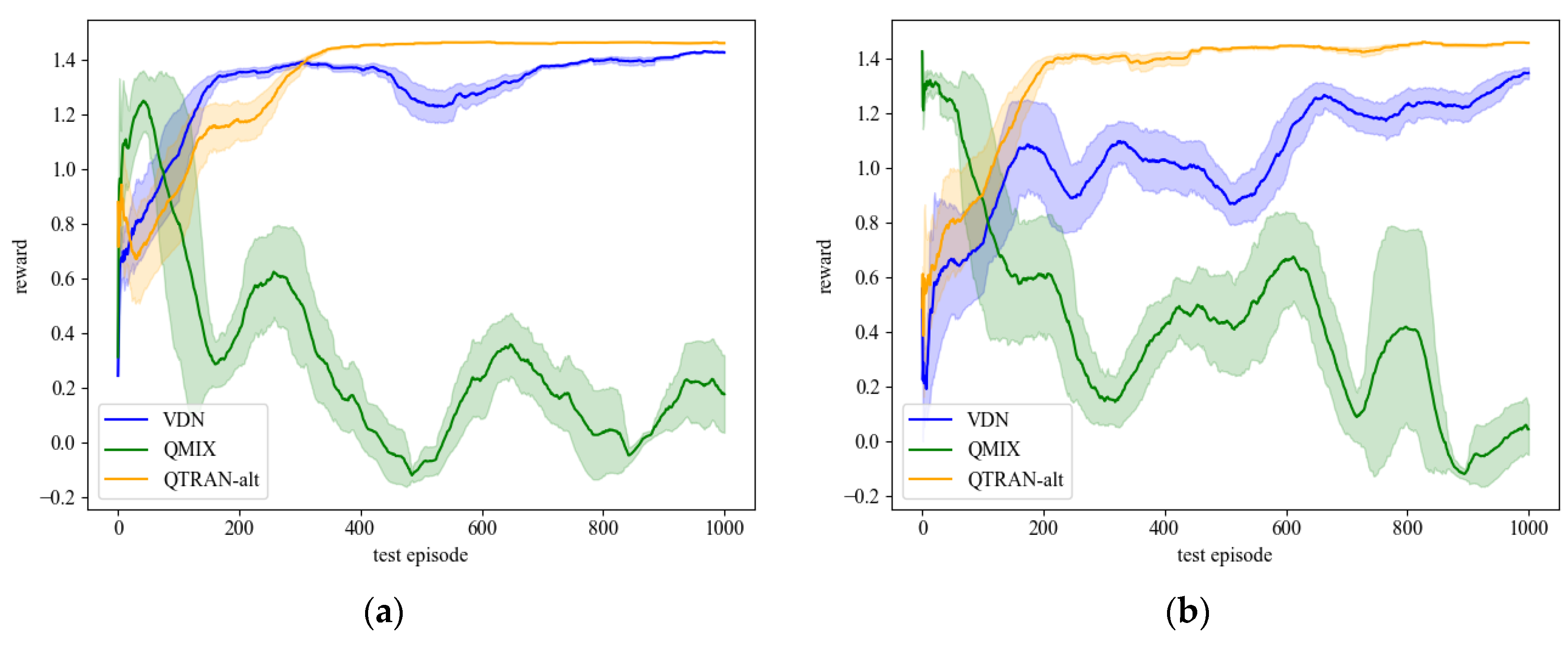 Processes 13 01473 g0a2