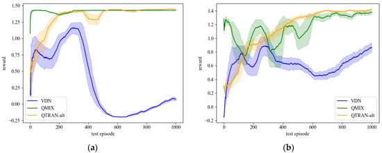 Processes 13 01473 g0a3