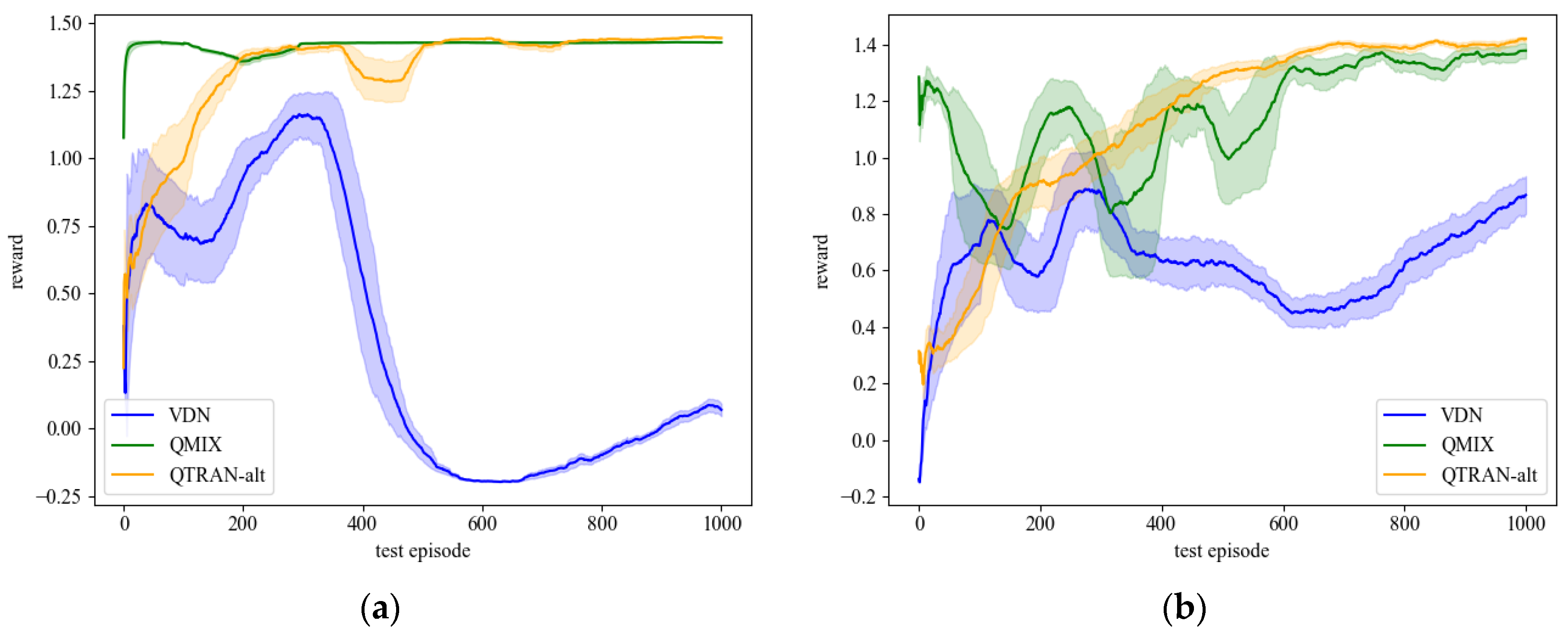 Processes 13 01473 g0a3