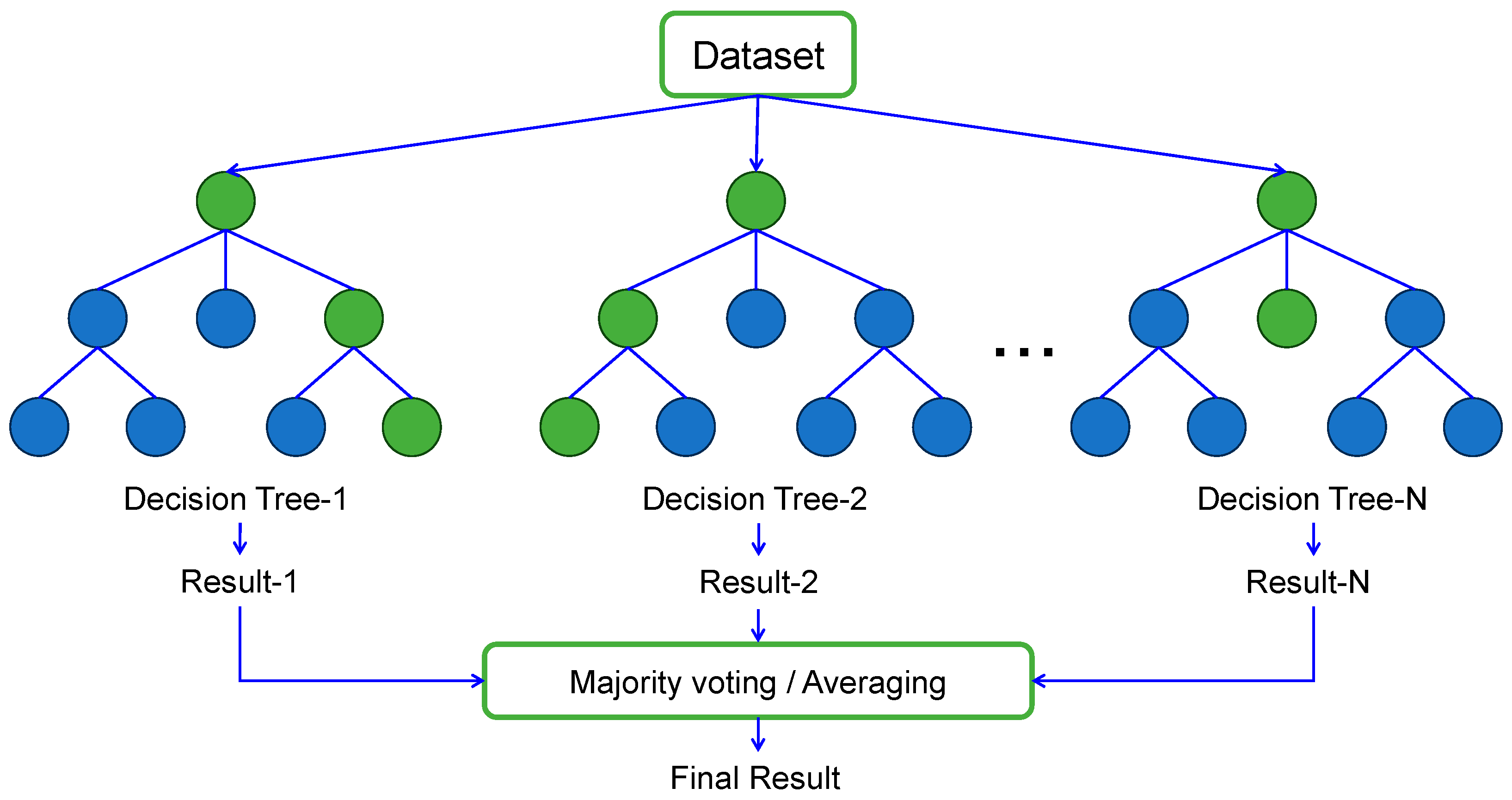 Processes 13 01475 g004