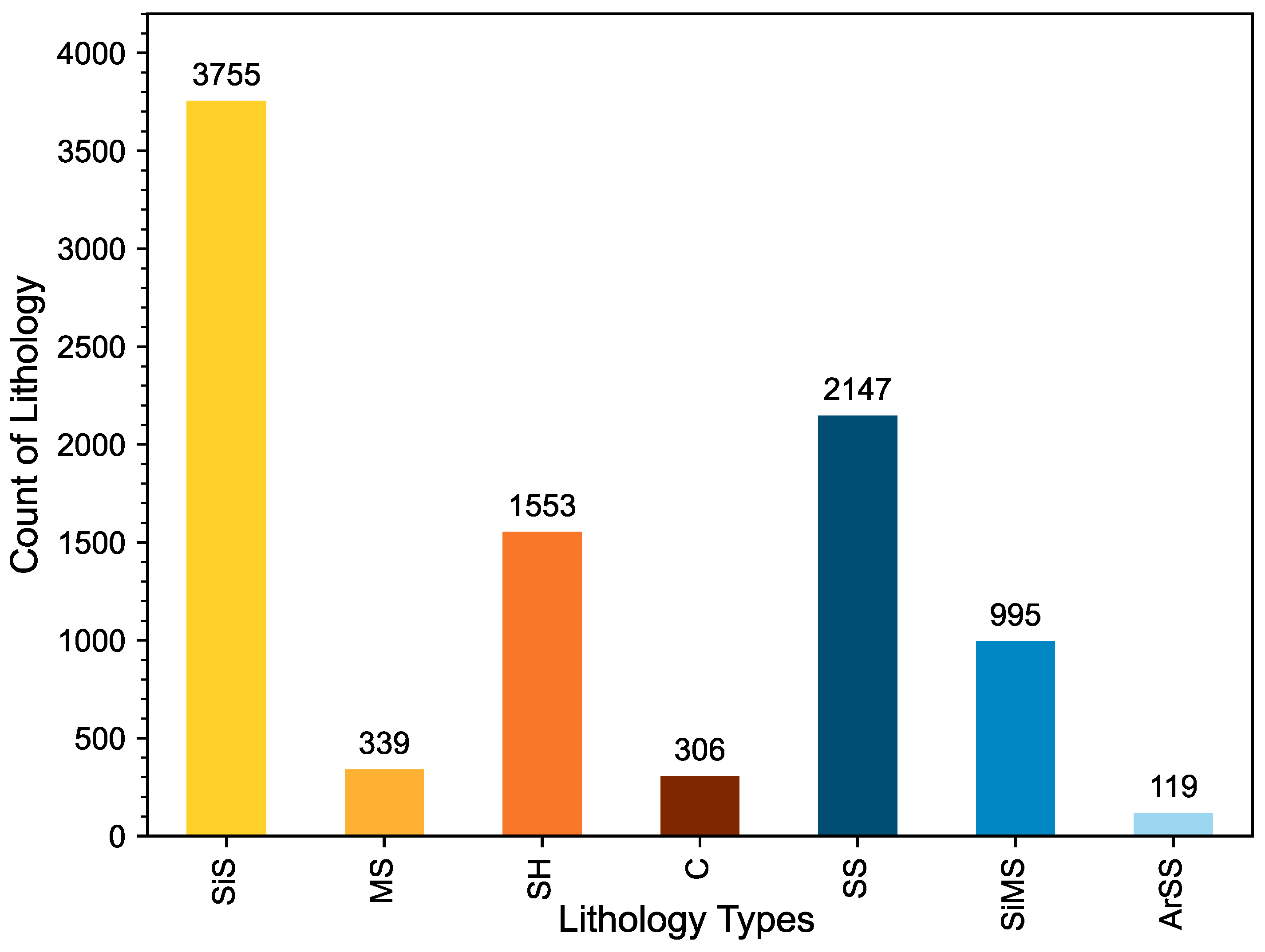 Processes 13 01475 g008