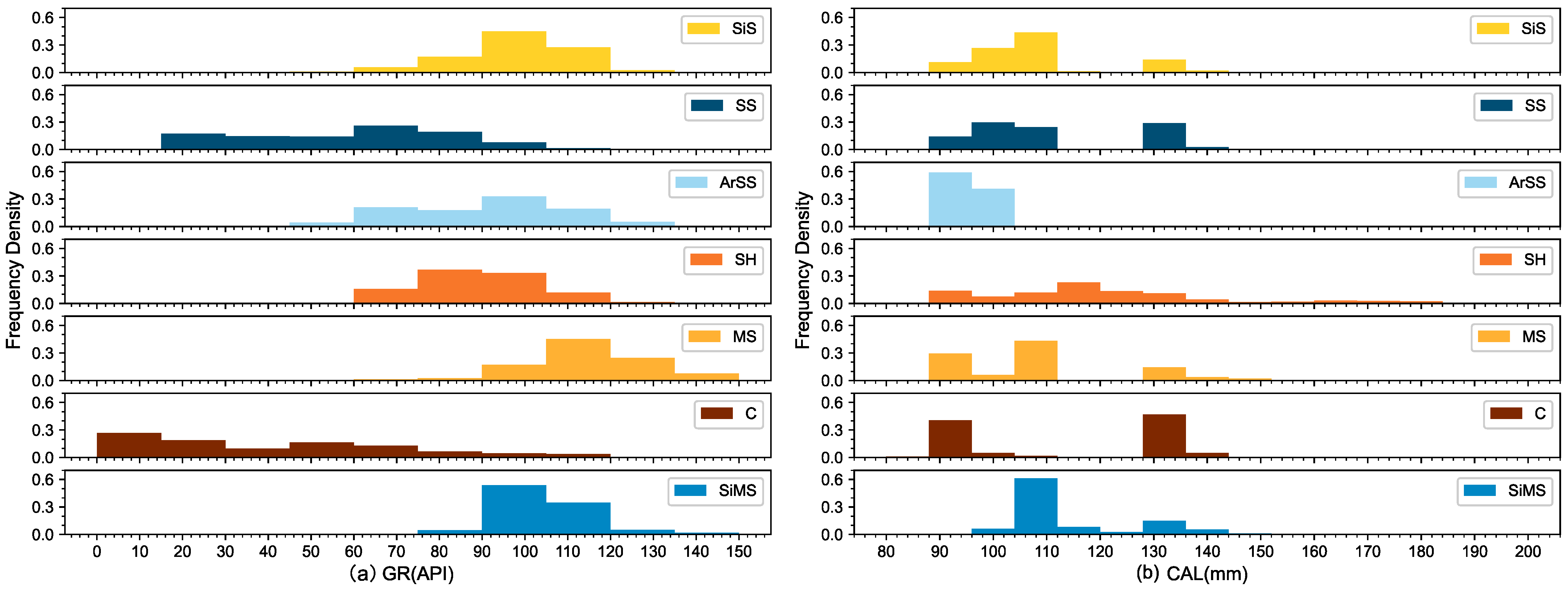 Processes 13 01475 g009a