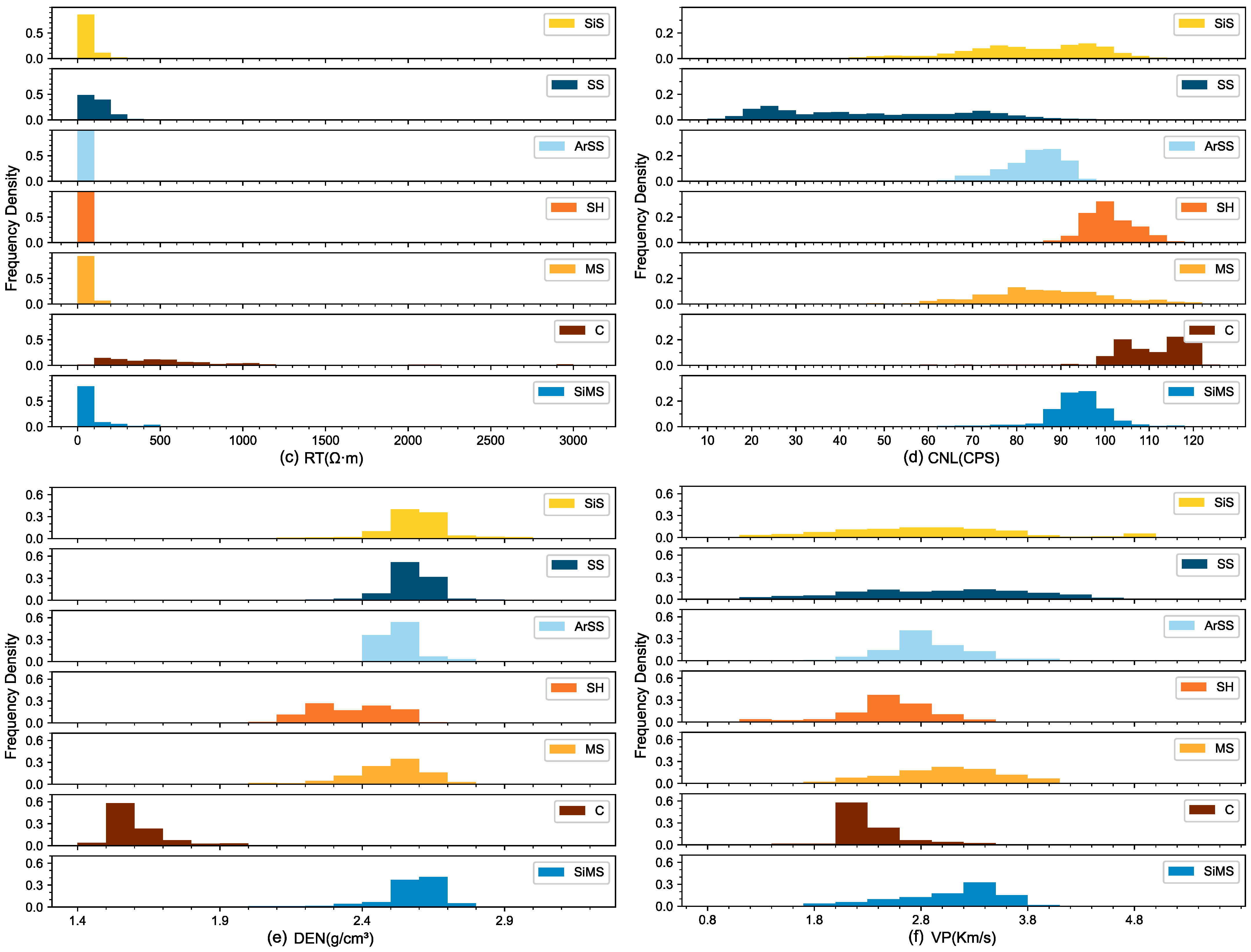 Processes 13 01475 g009b