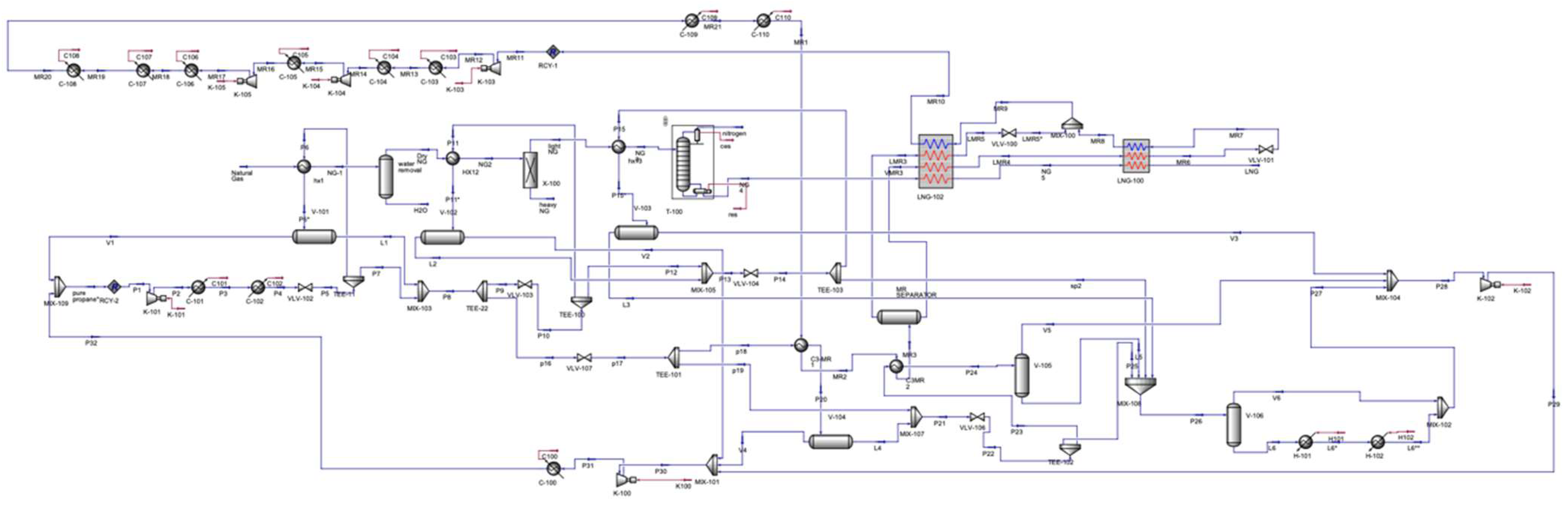 Processes 13 01476 g002