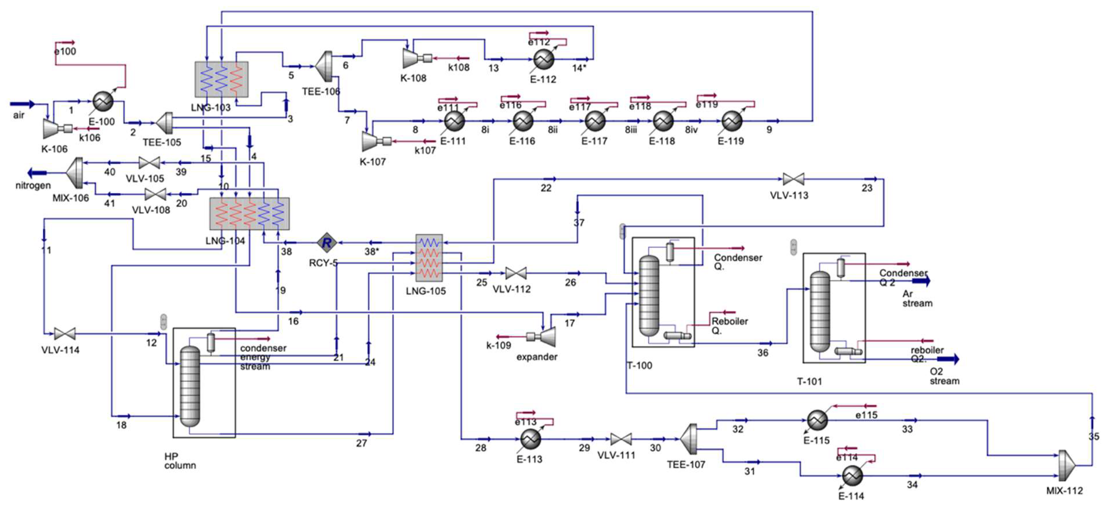 Processes 13 01476 g006