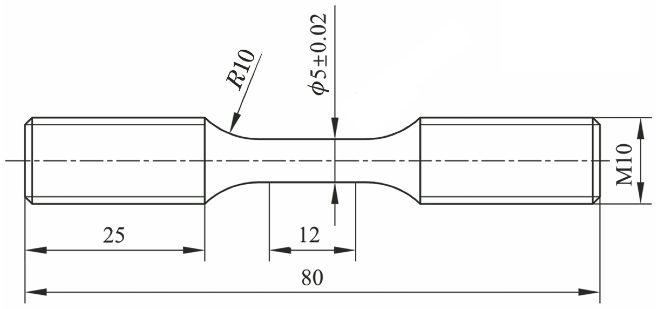 Processes 13 01477 g001