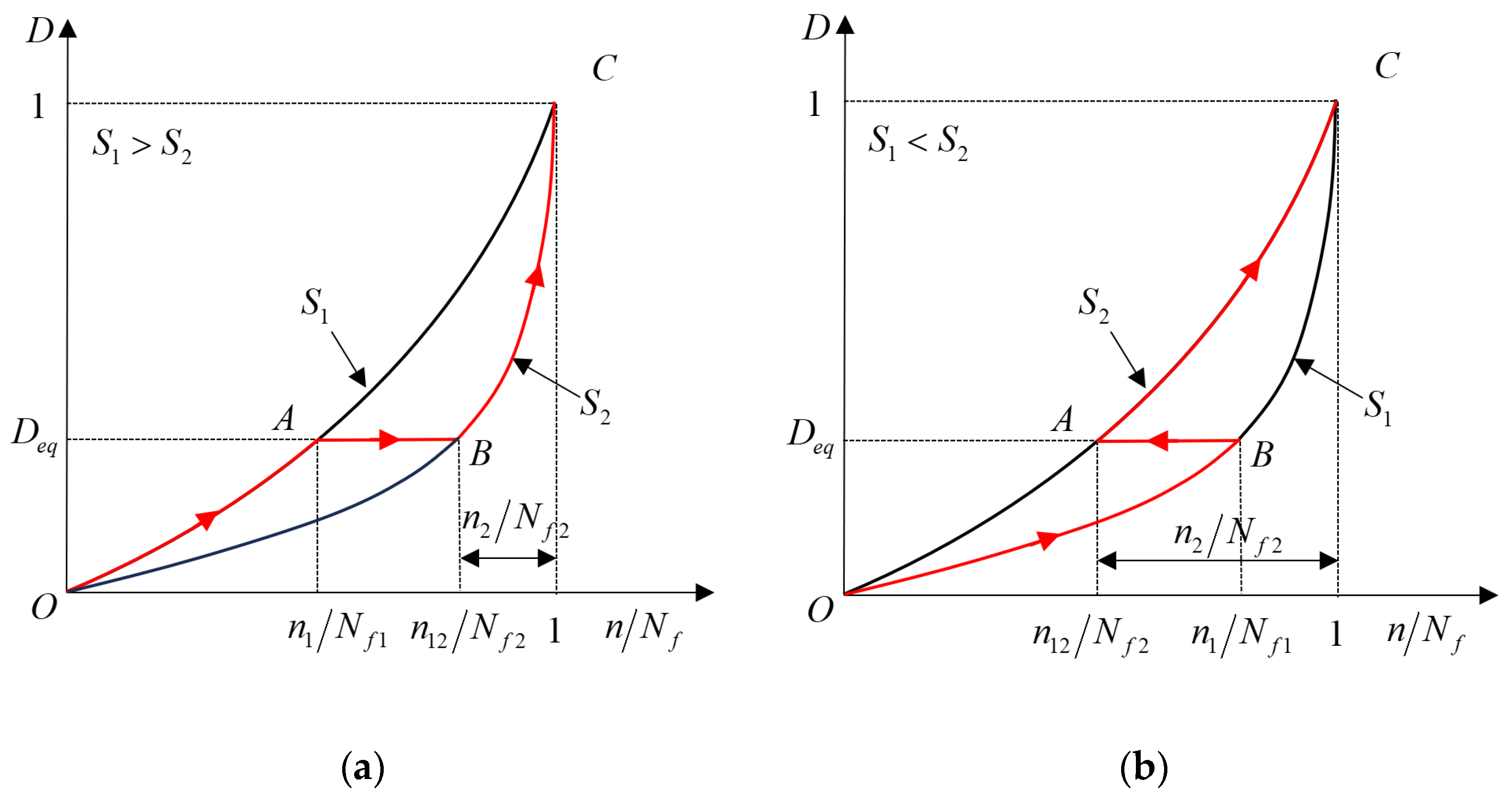 Processes 13 01477 g007