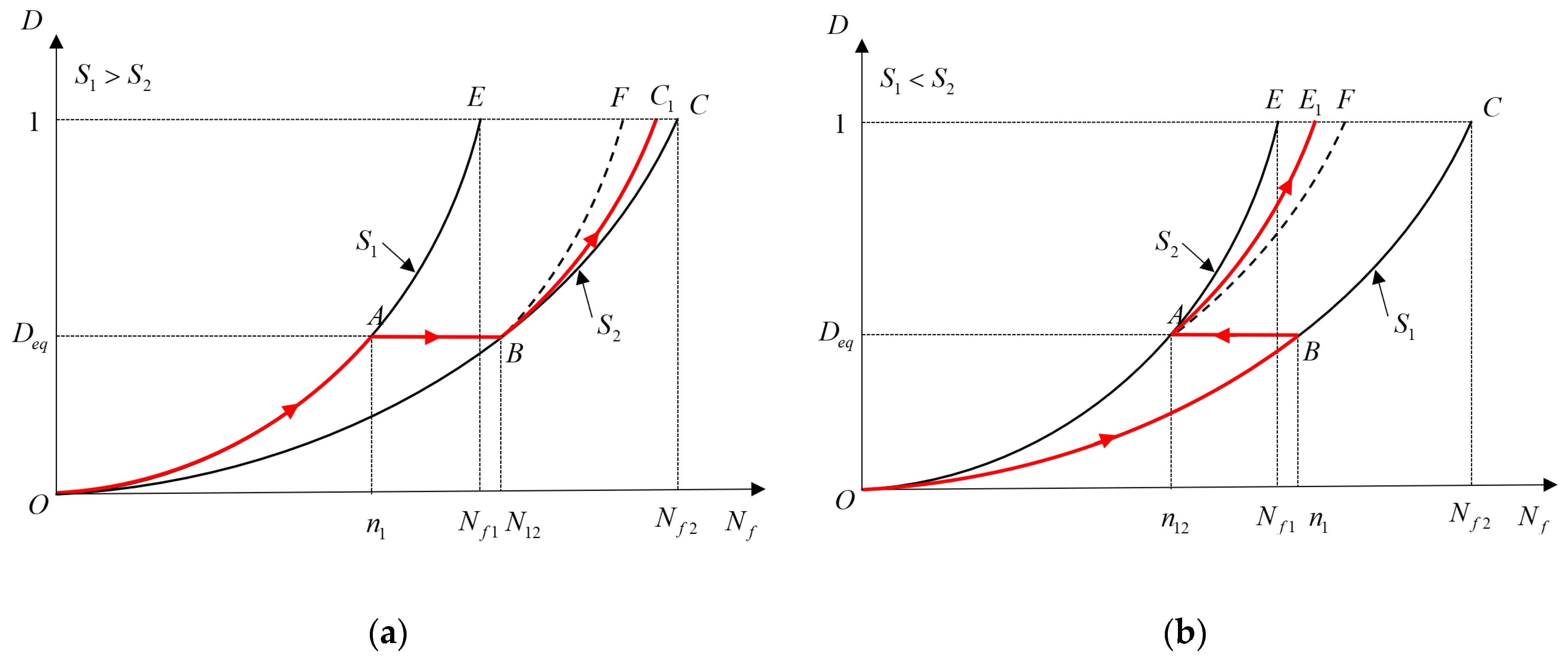 Processes 13 01477 g008