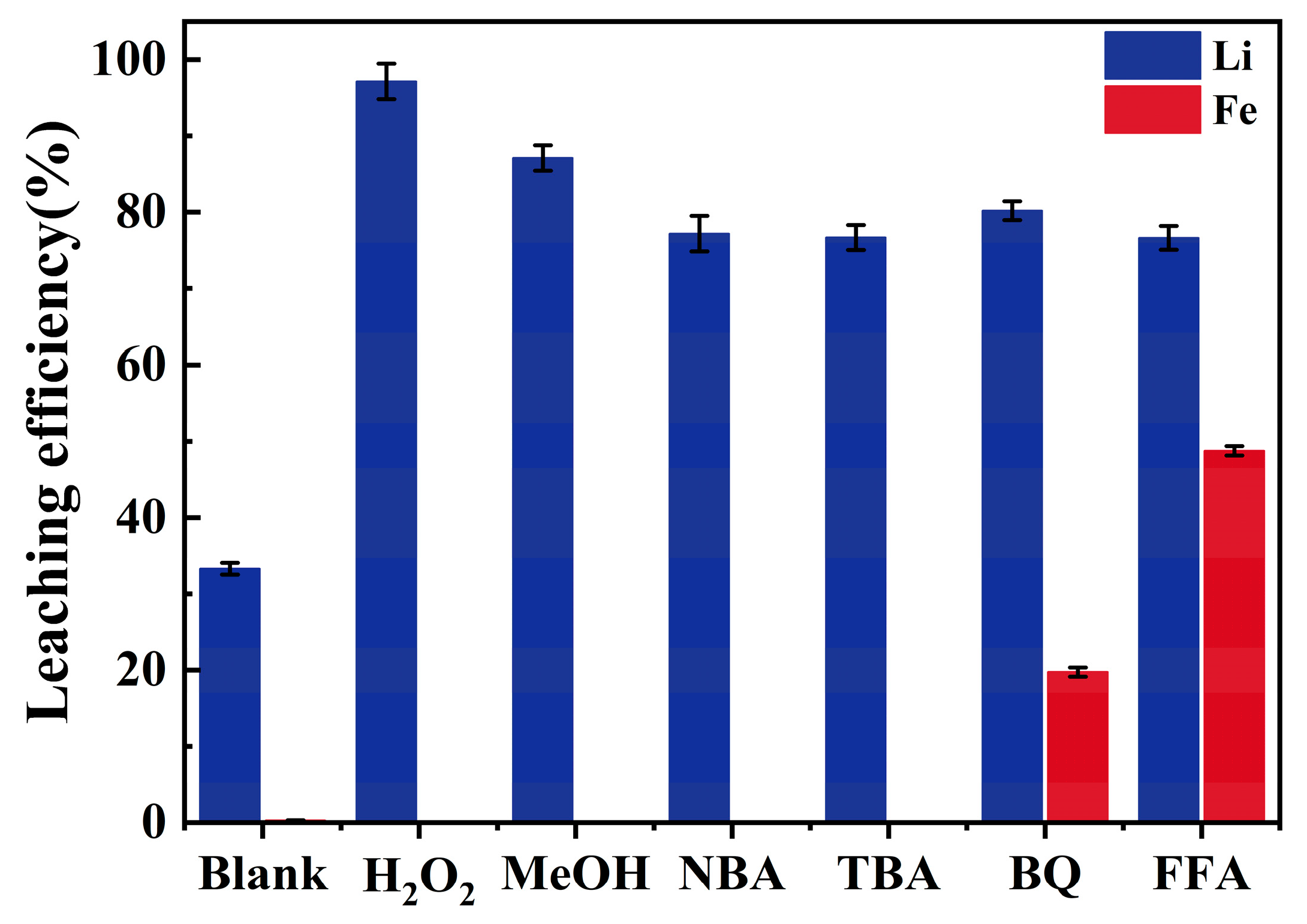 Processes 13 01478 g004