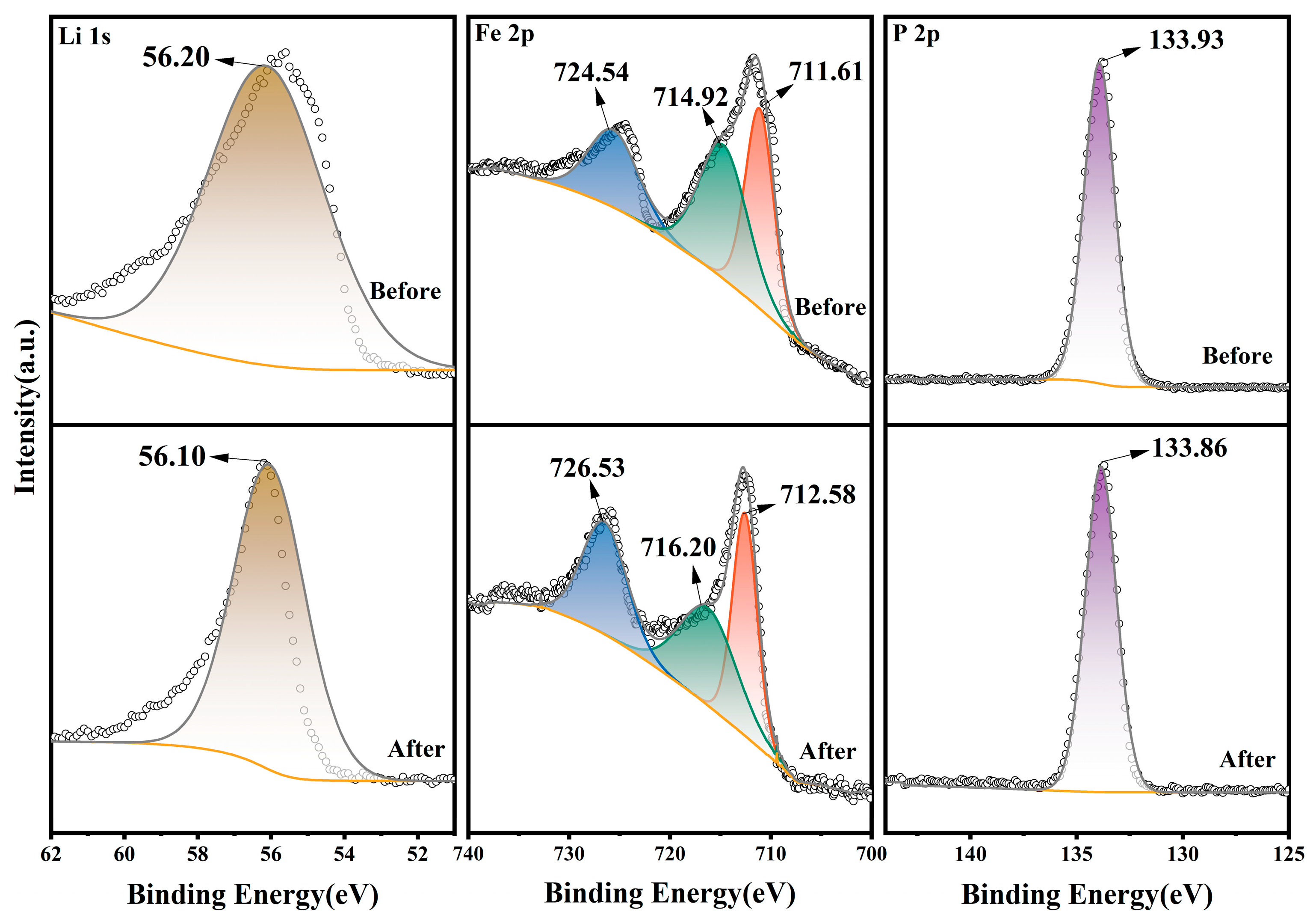 Processes 13 01478 g007