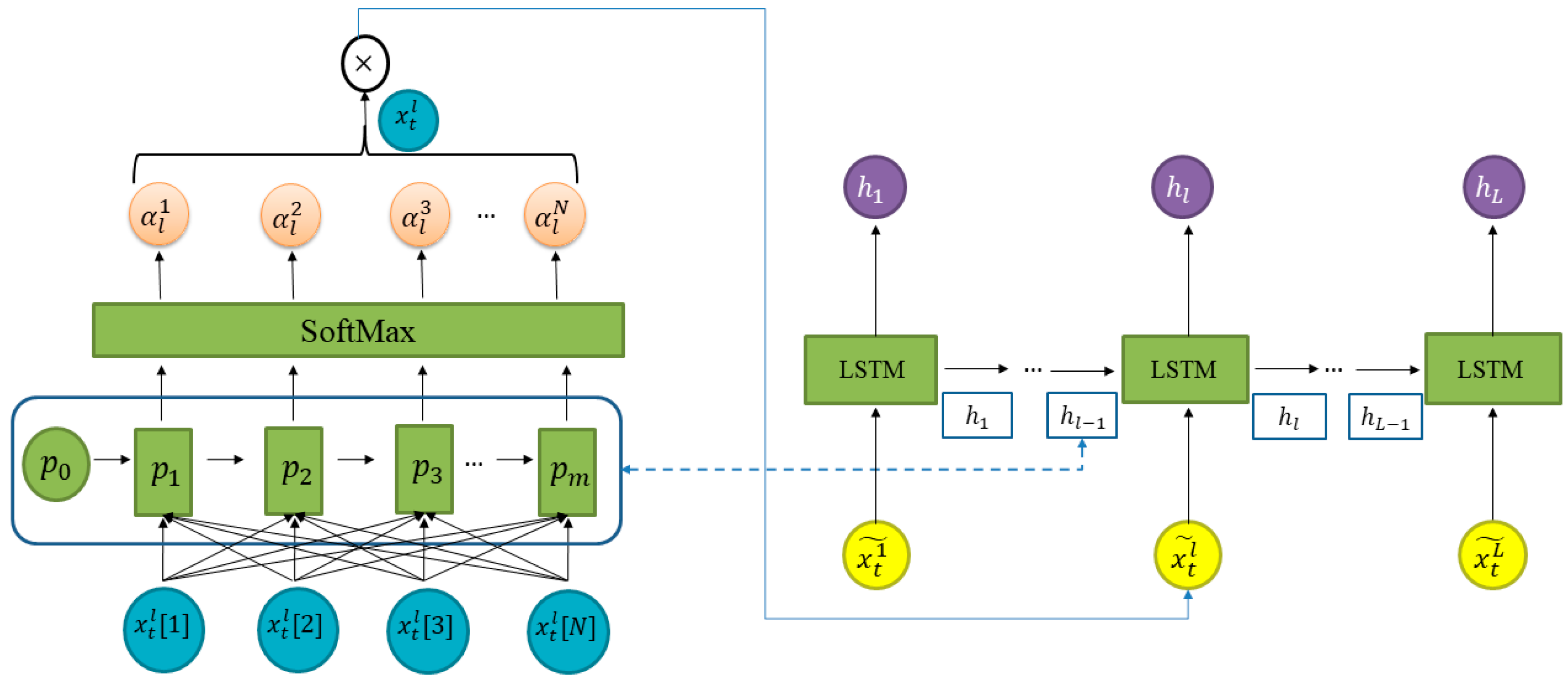 Processes 13 01480 g002