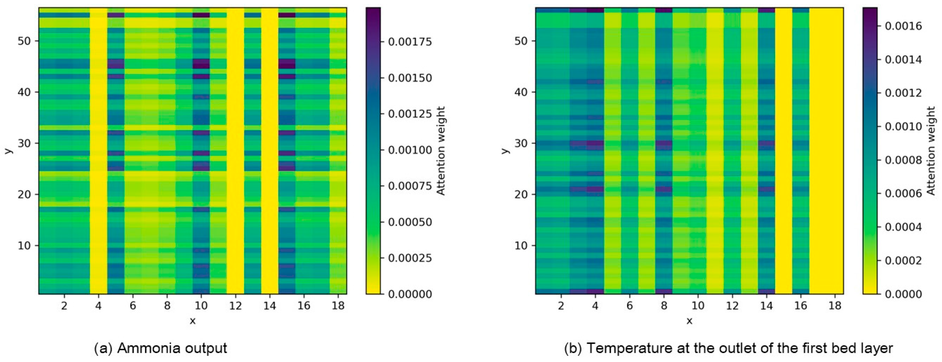 Processes 13 01480 g004