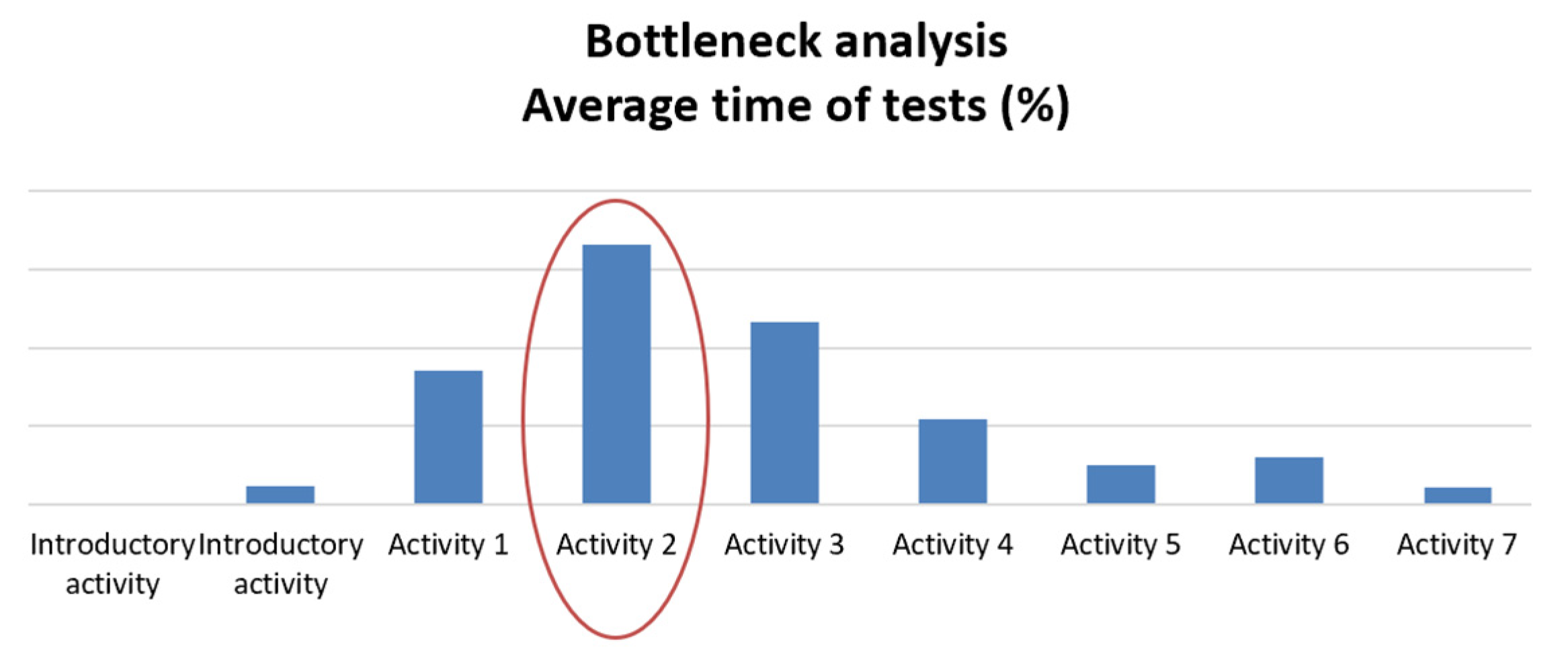 Processes 13 01482 g001