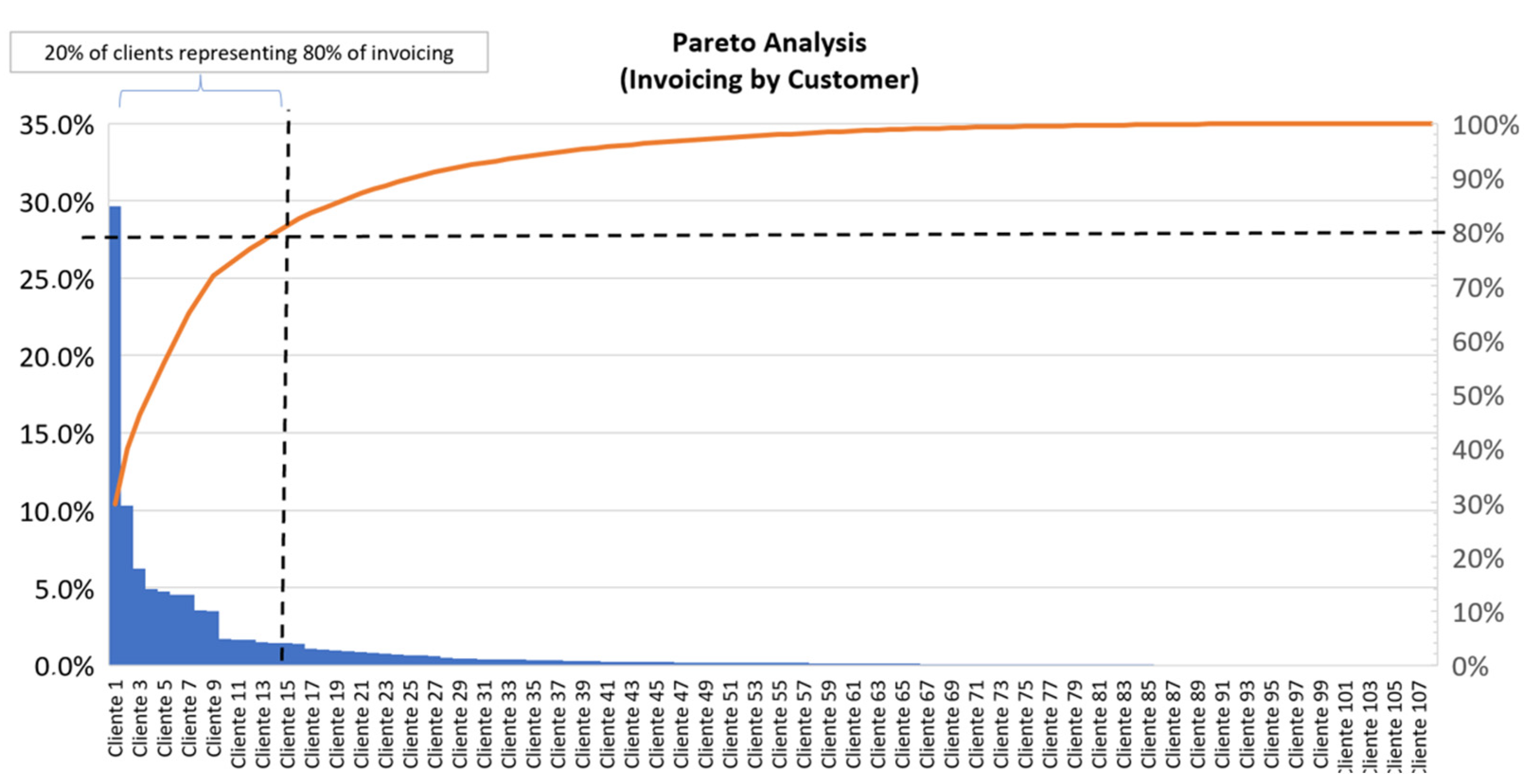 Processes 13 01482 g002