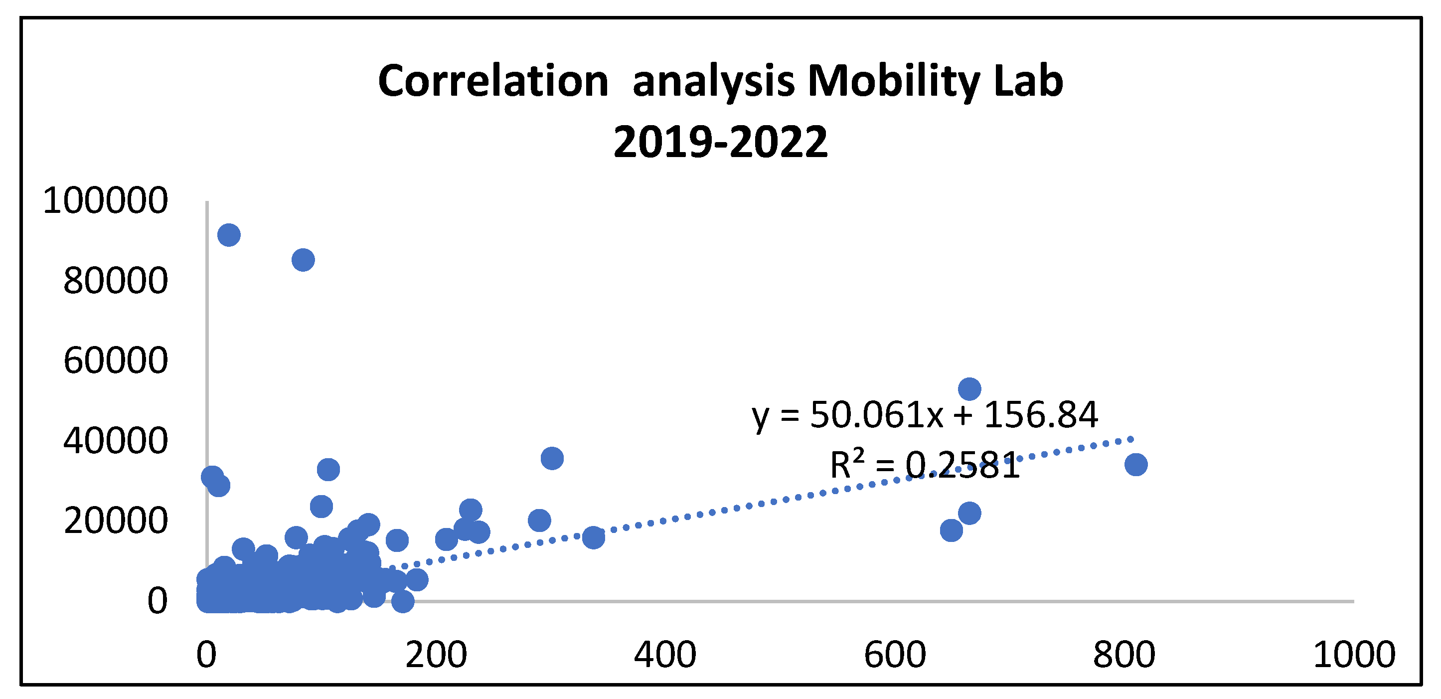 Processes 13 01482 g004