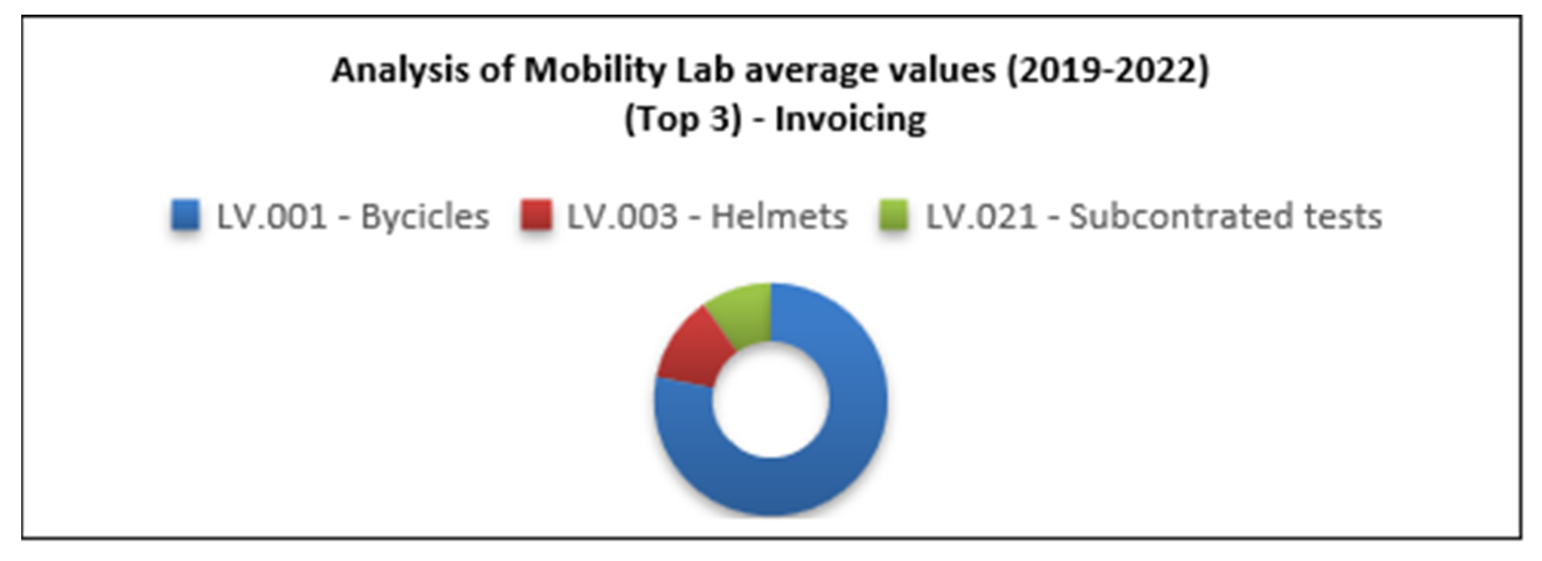 Processes 13 01482 g005