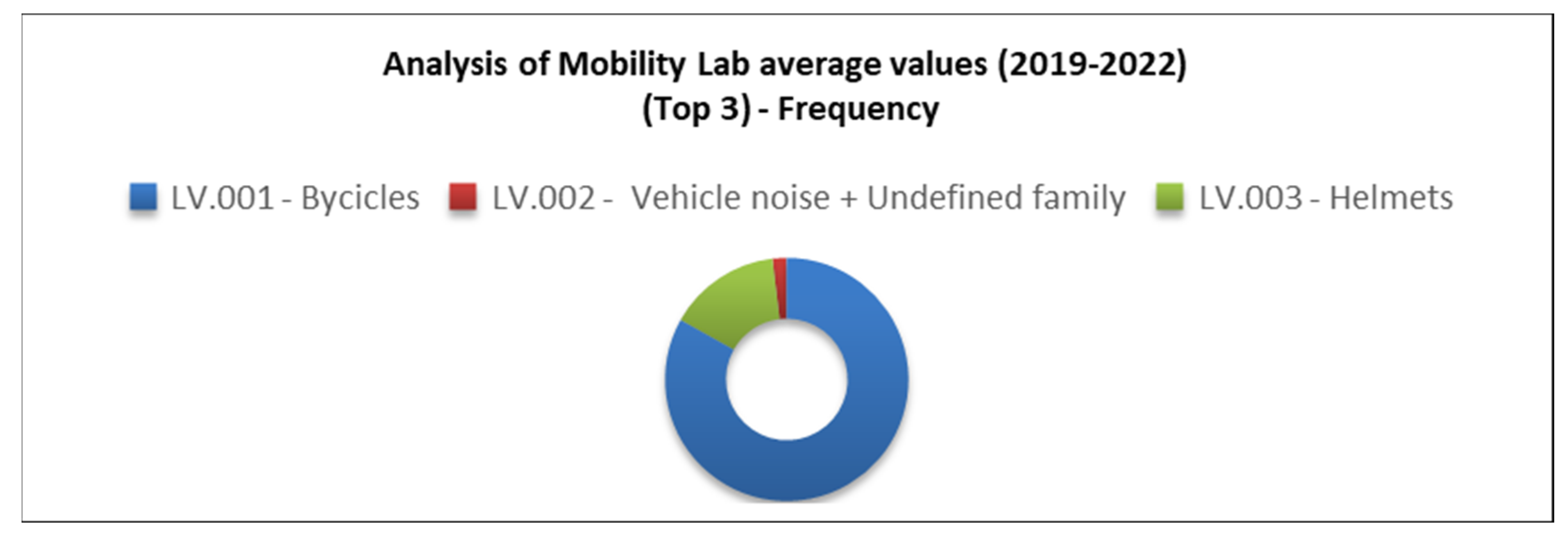 Processes 13 01482 g006