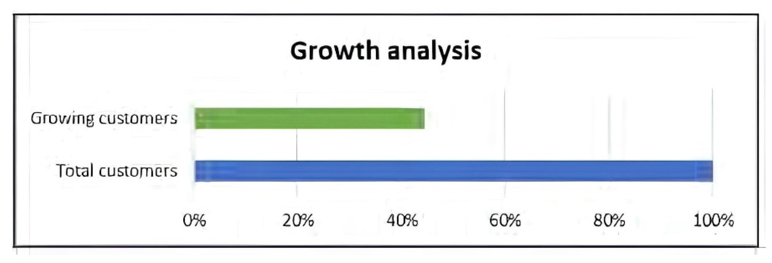Processes 13 01482 g010
