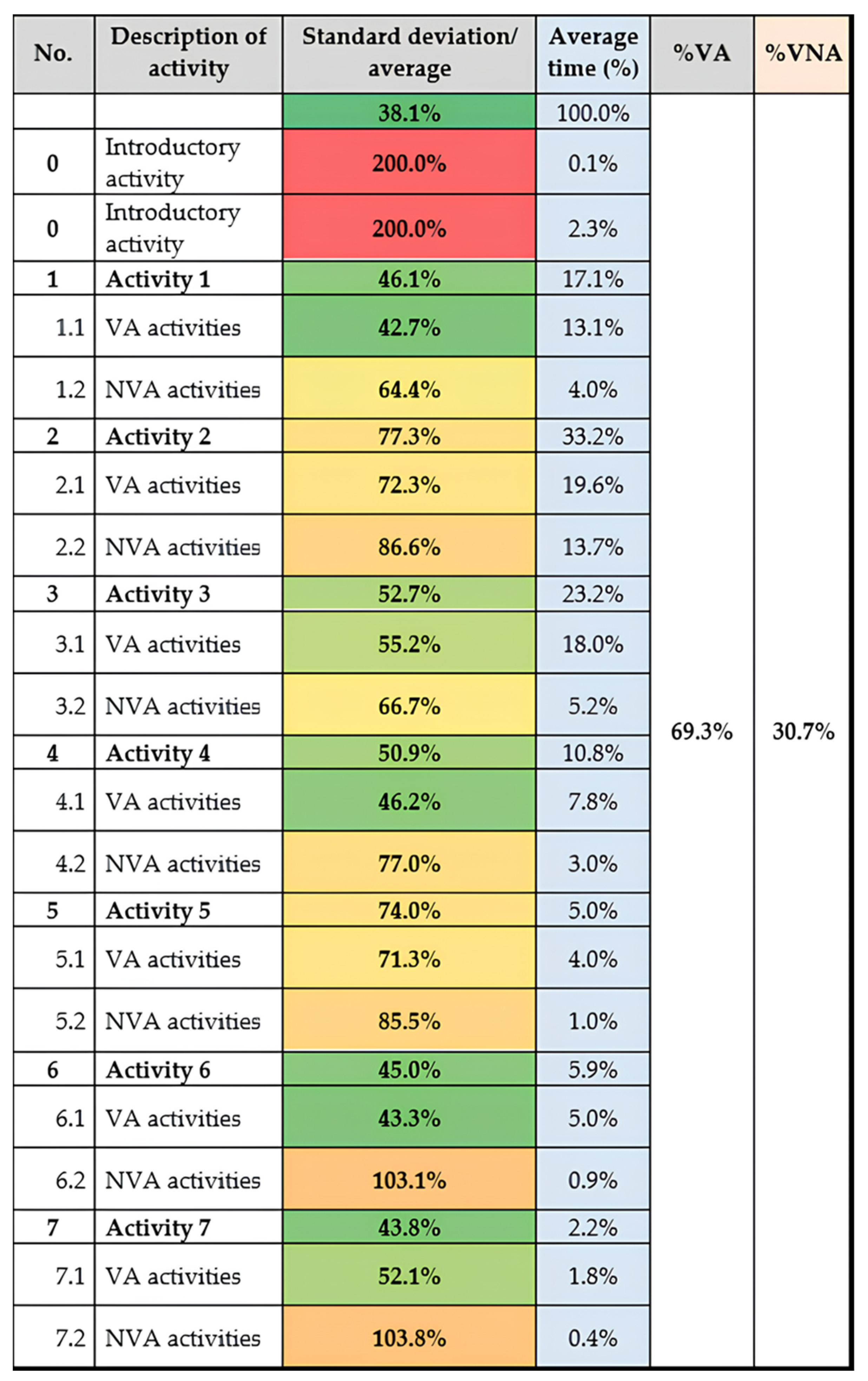 Processes 13 01482 g012