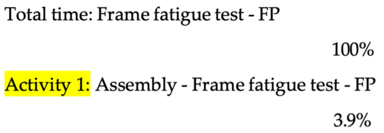 Processes 13 01482 g013