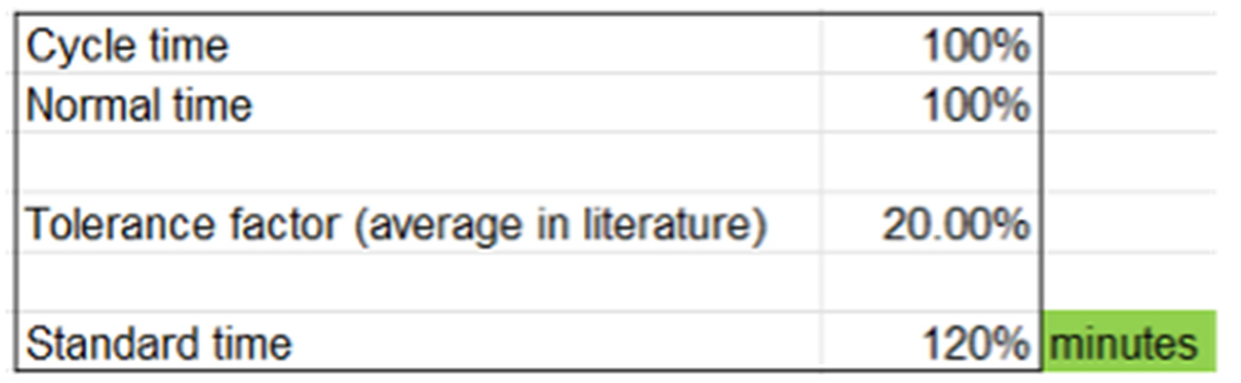 Processes 13 01482 g014