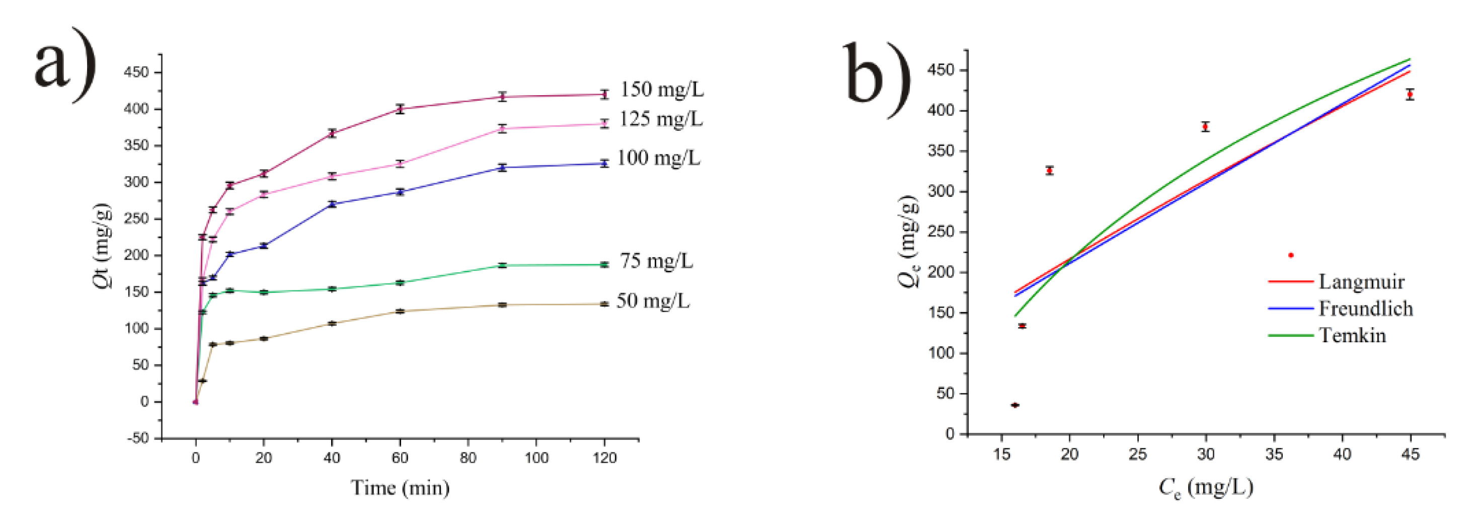 Processes 13 01483 g006