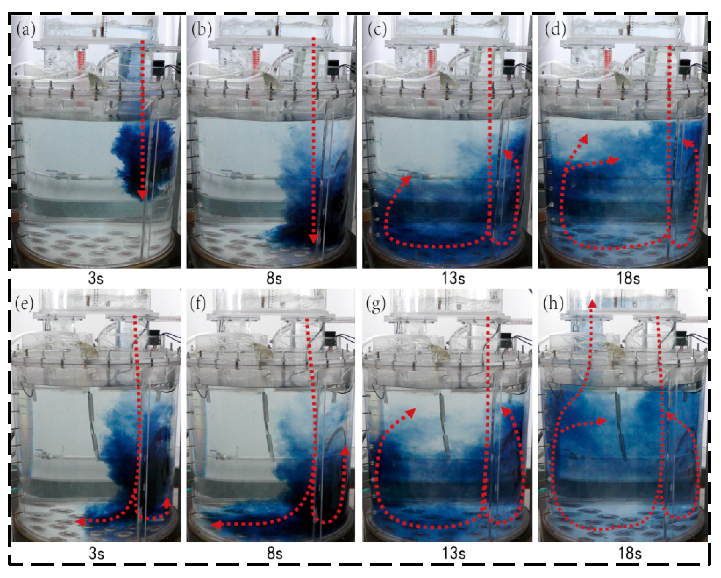 Processes 13 01484 g007