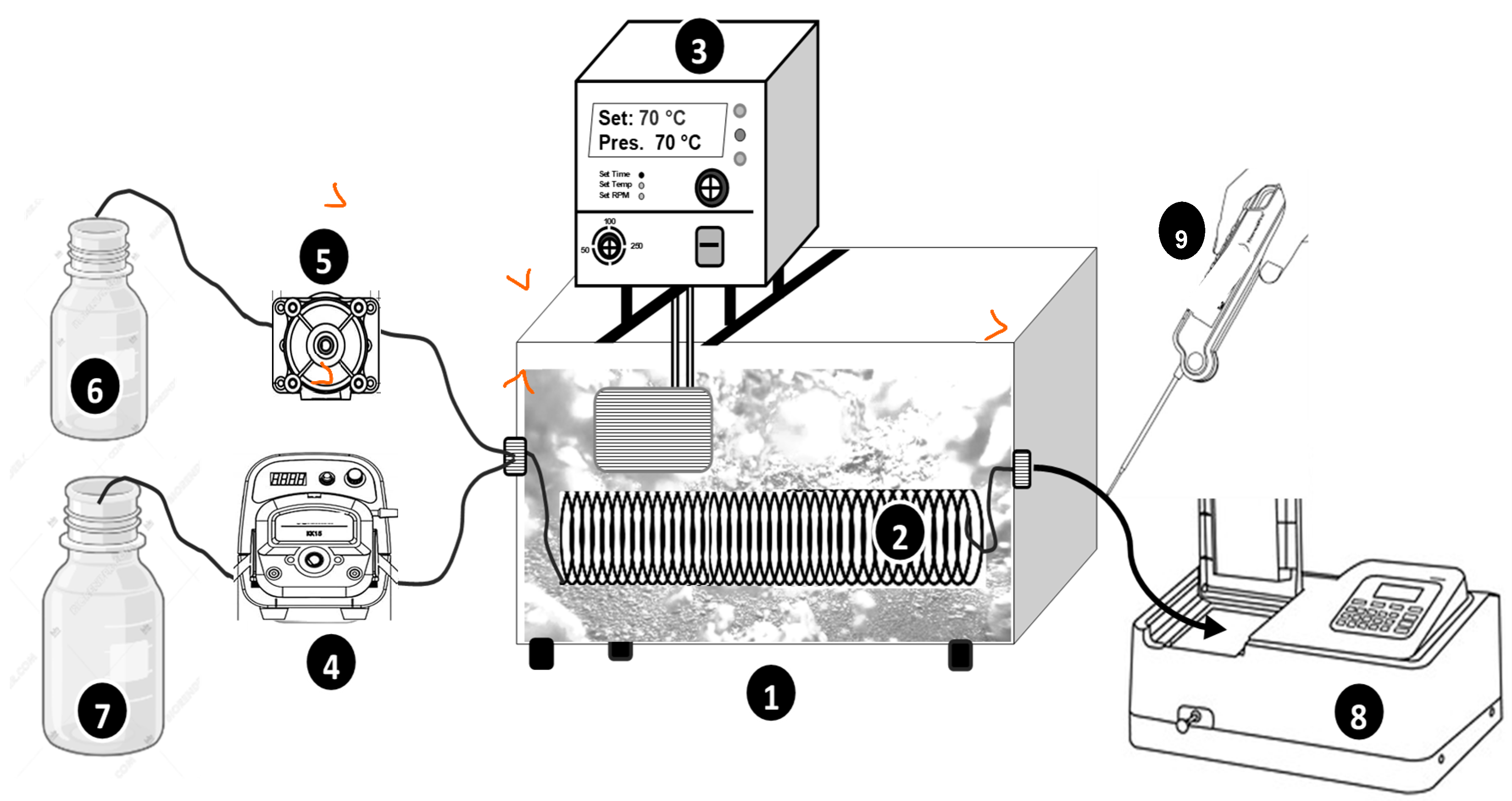 Processes 13 01487 g001