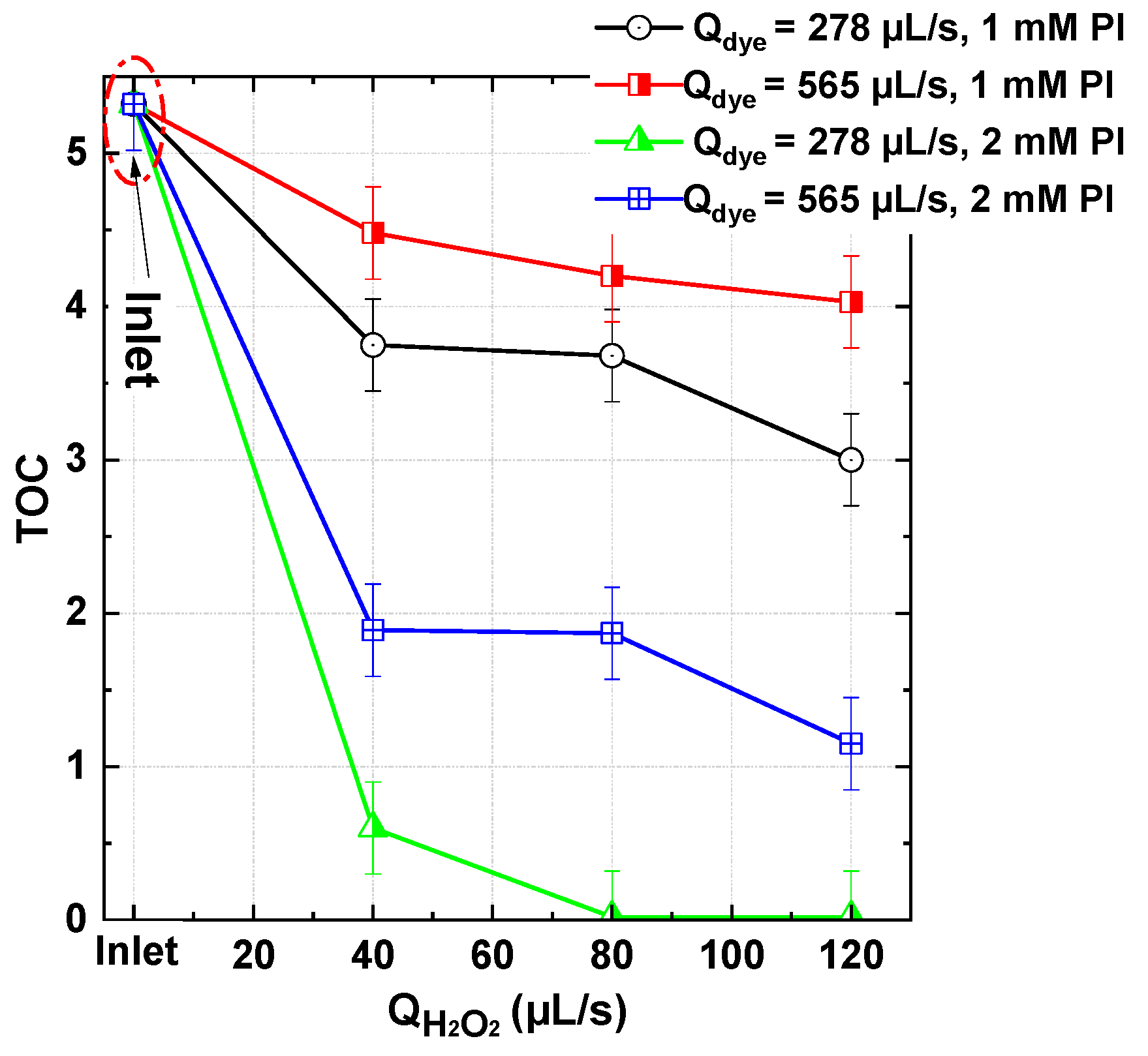 Processes 13 01487 g011